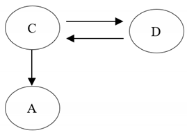 Mathematics 10 01295 i001