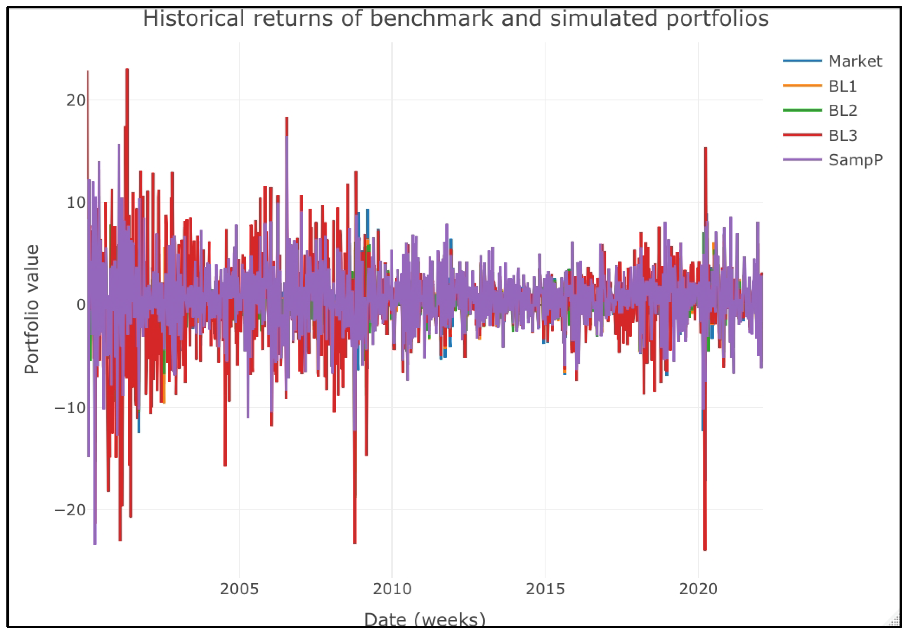 Mathematics 10 01296 g002