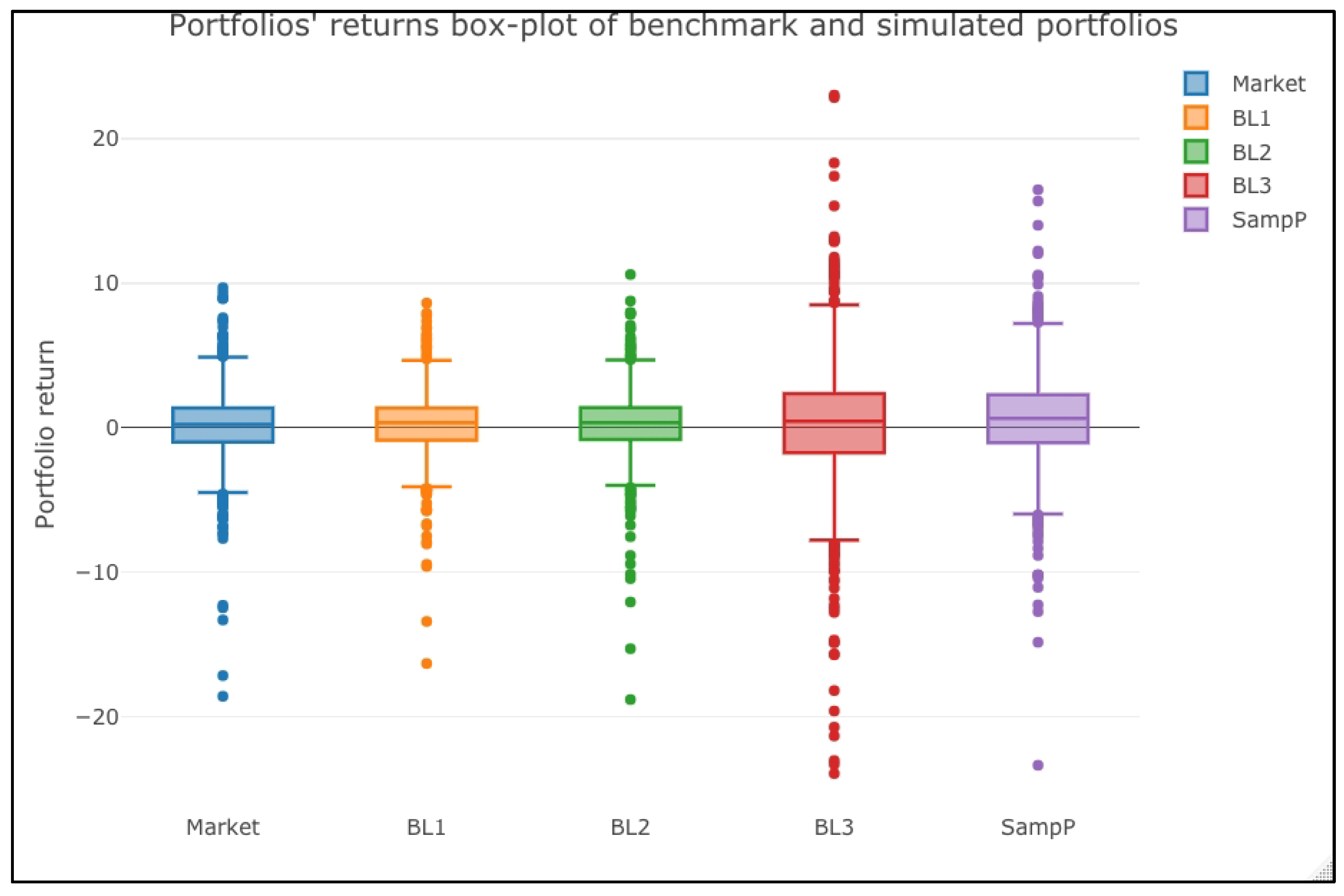 Mathematics 10 01296 g003