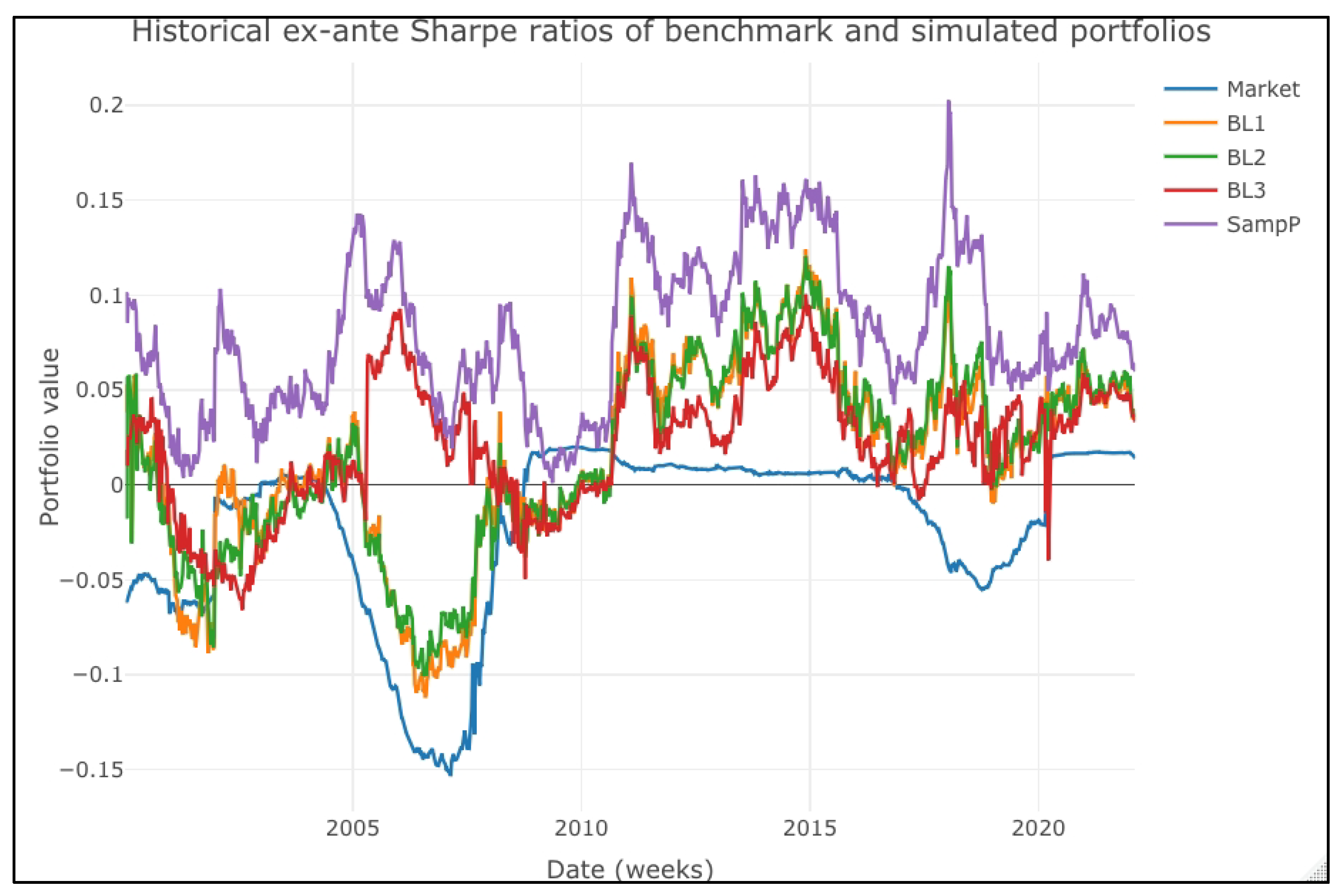 Mathematics 10 01296 g004