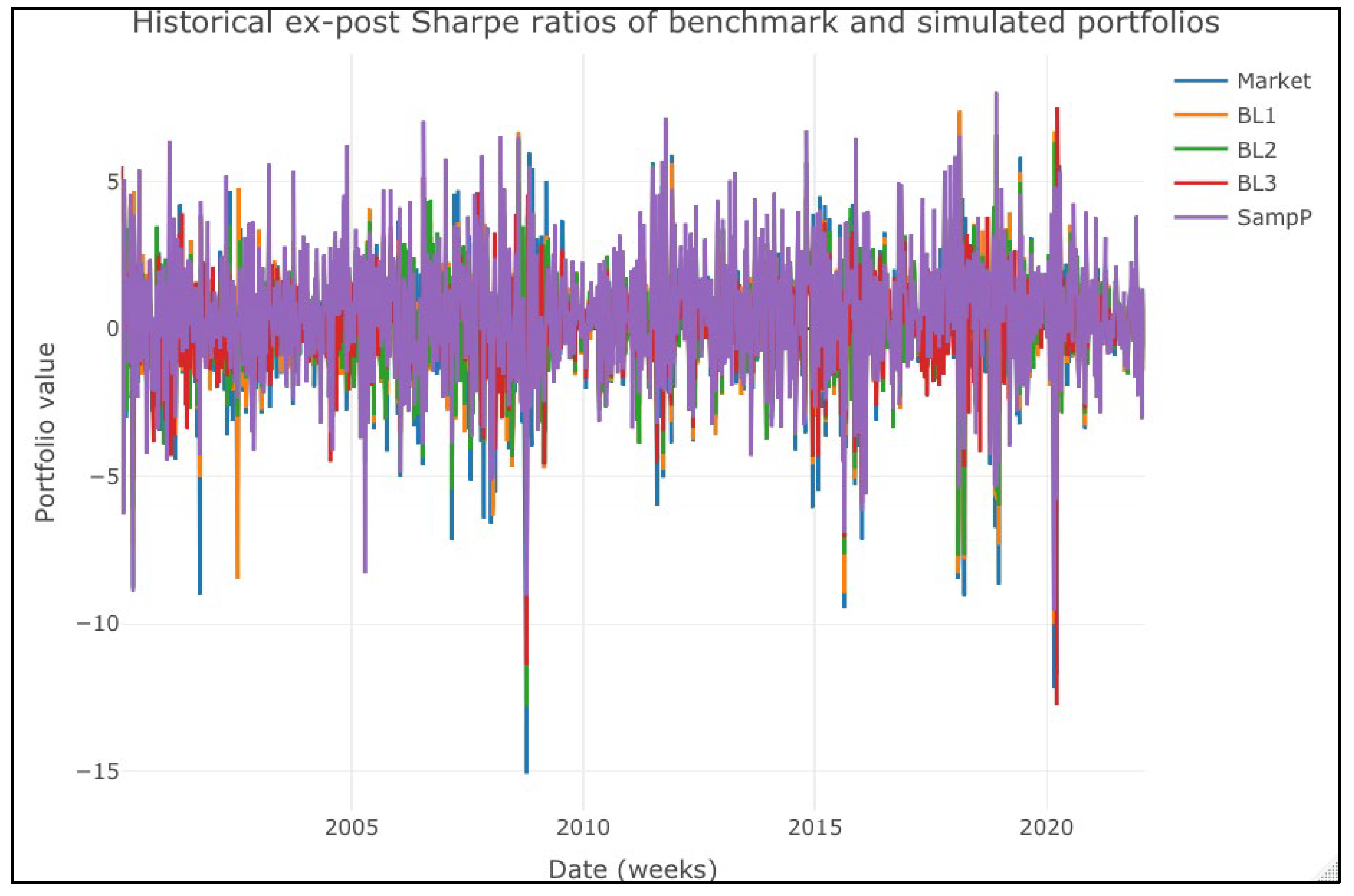 Mathematics 10 01296 g005