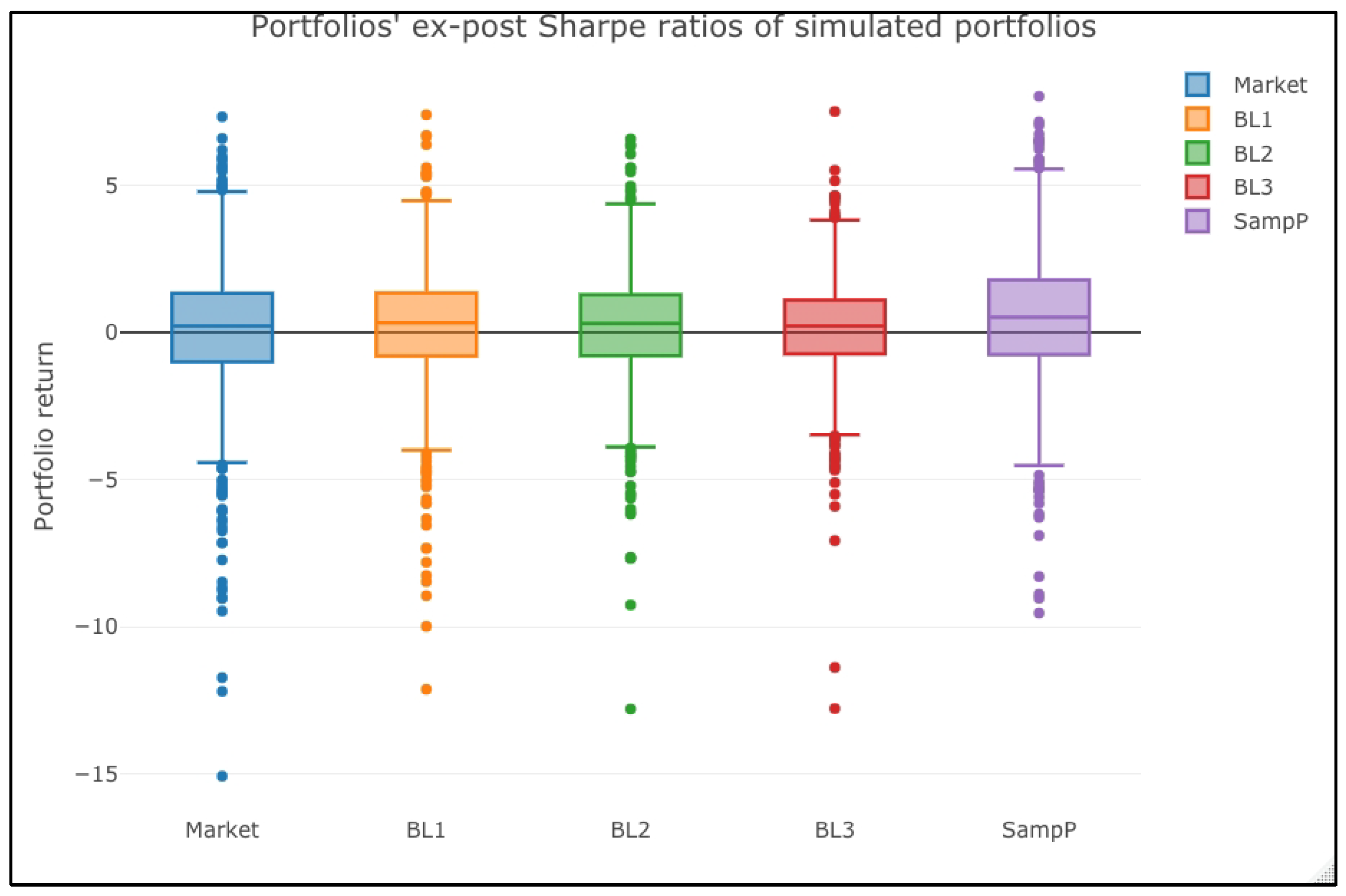 Mathematics 10 01296 g007