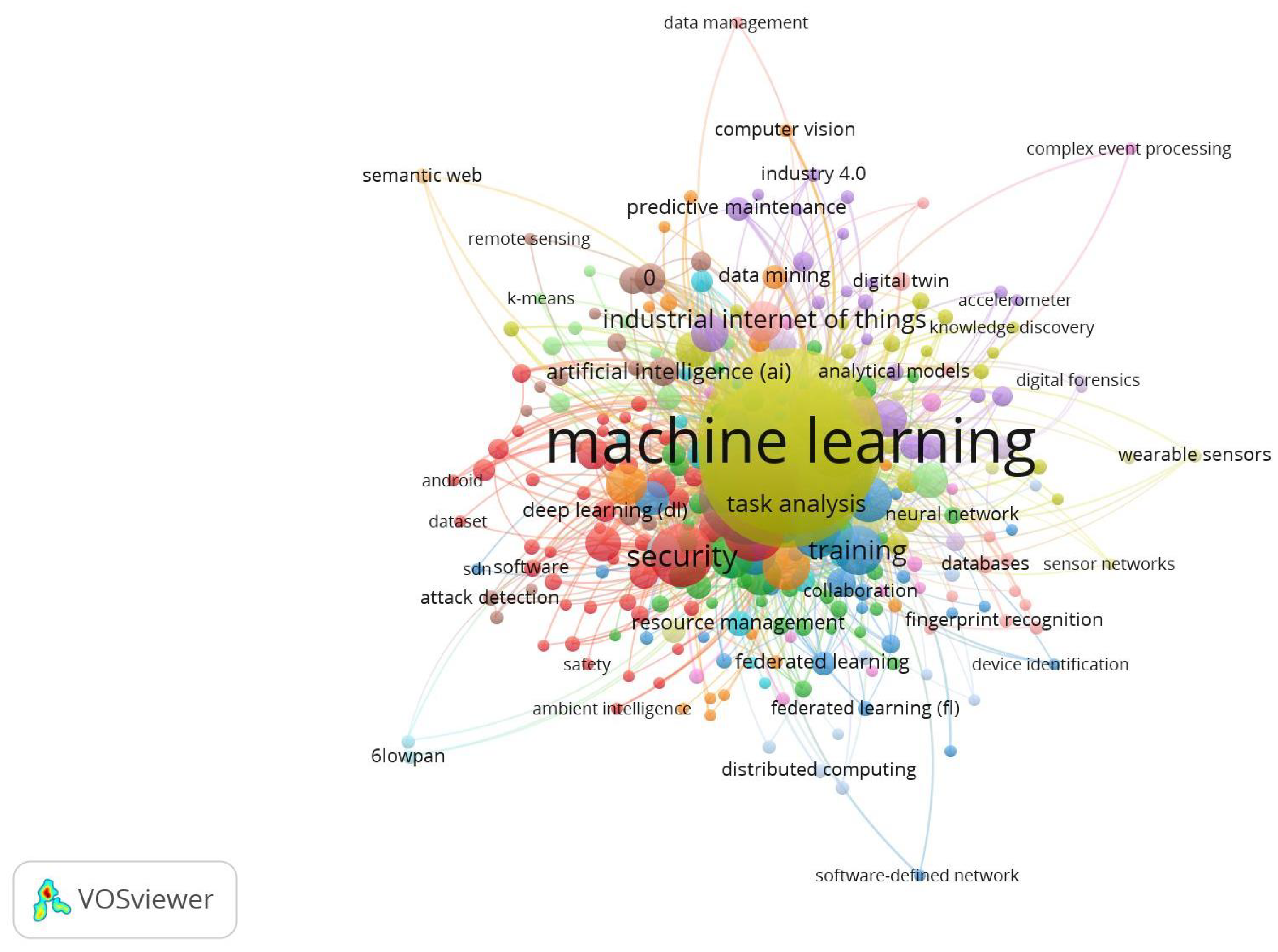 Mathematics 10 01298 g004