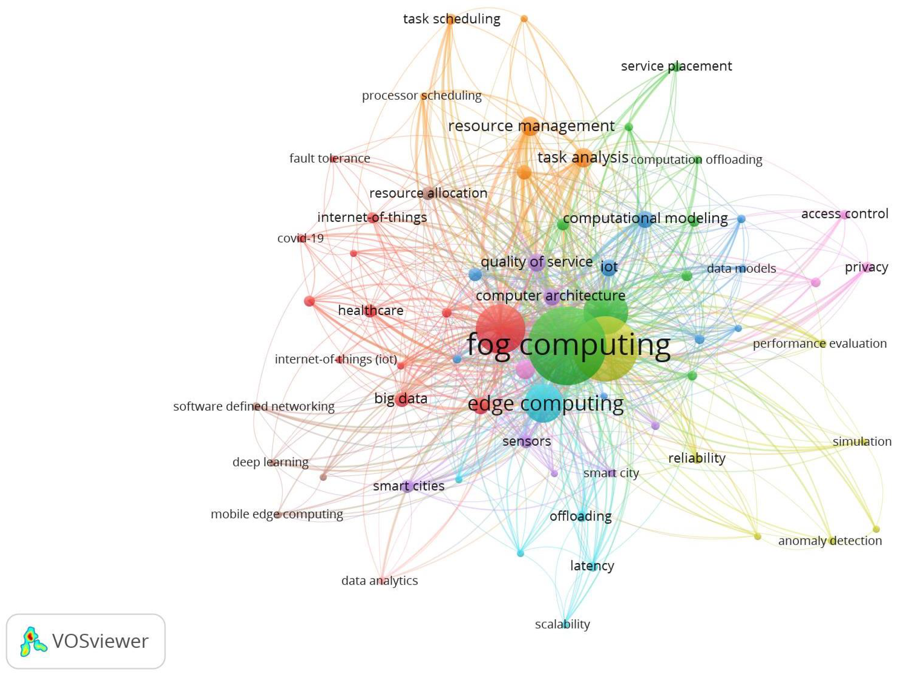 Mathematics 10 01298 g005