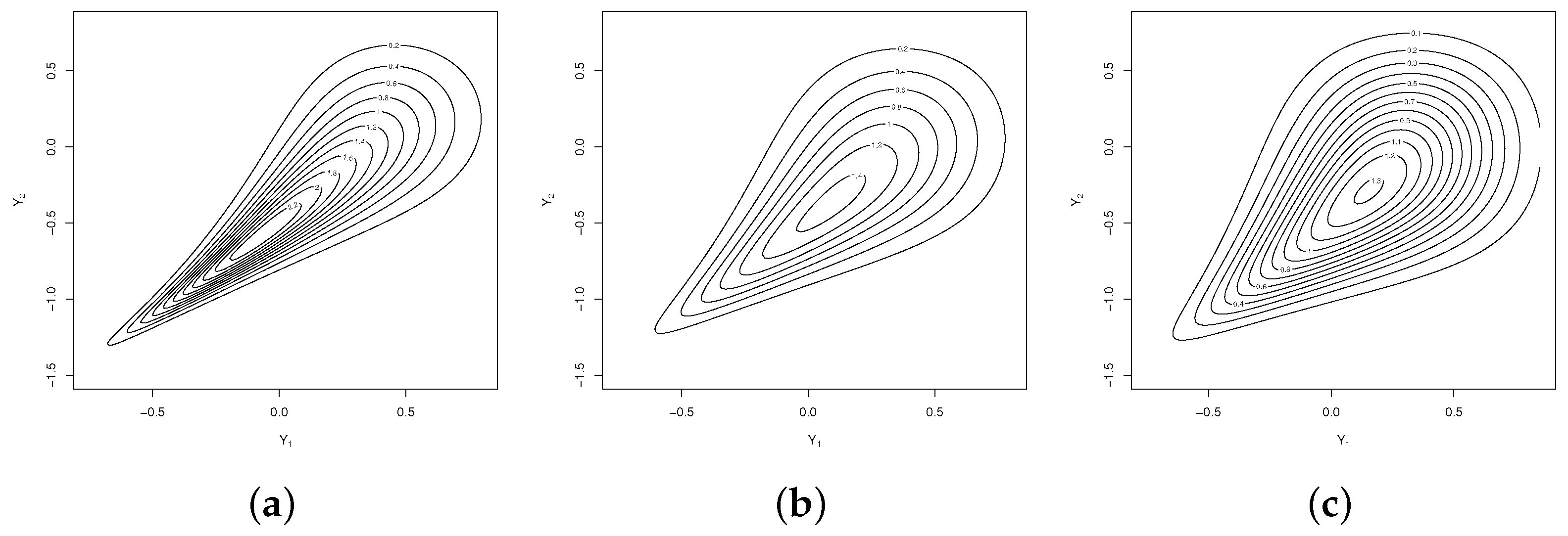 Mathematics 10 01299 g001 550
