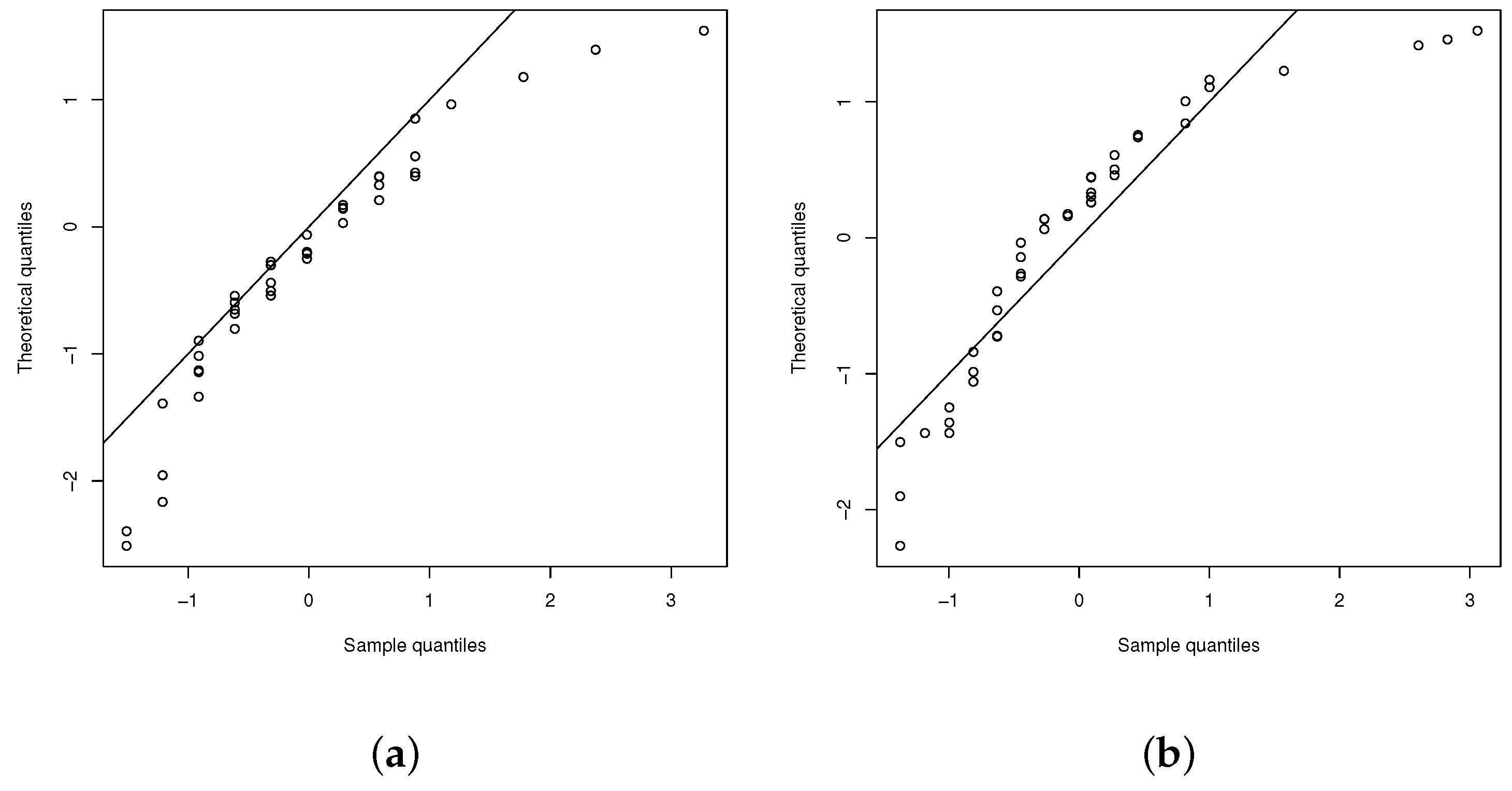 Mathematics 10 01299 g002 550