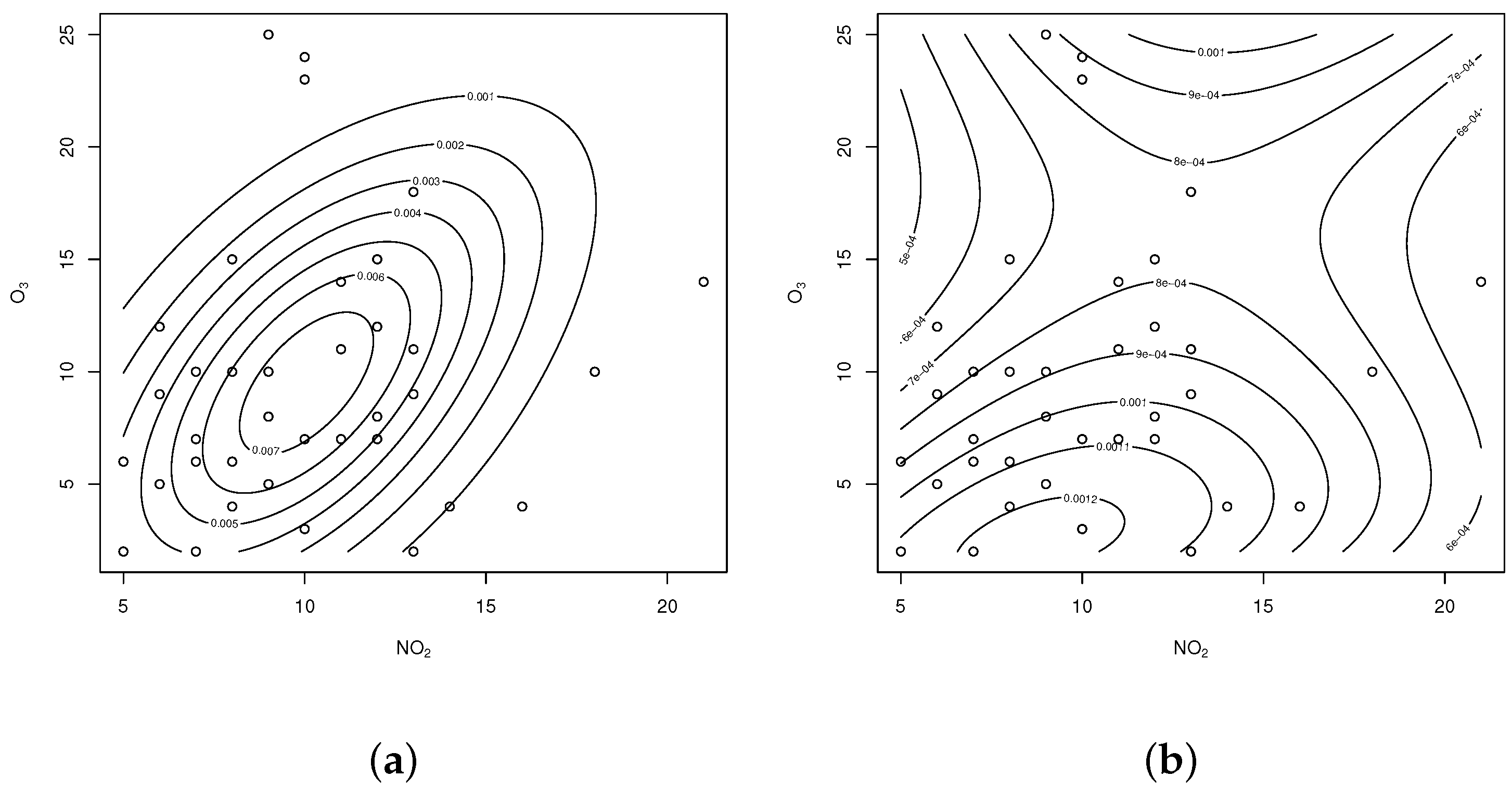 Mathematics 10 01299 g004 550
