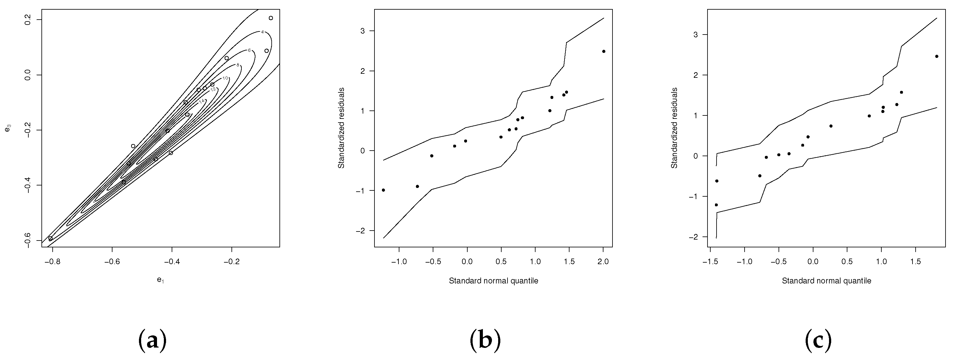 Mathematics 10 01299 g005 550