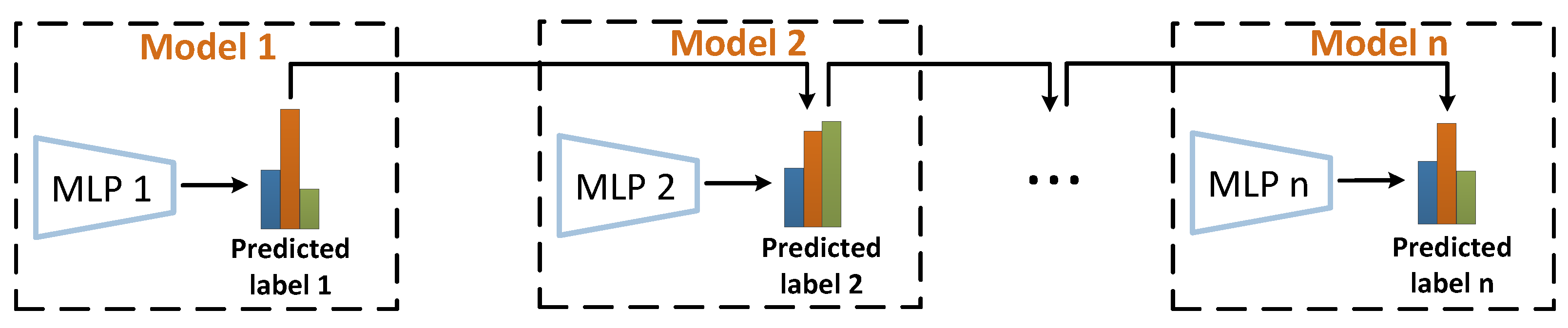Mathematics 10 01300 g002 550