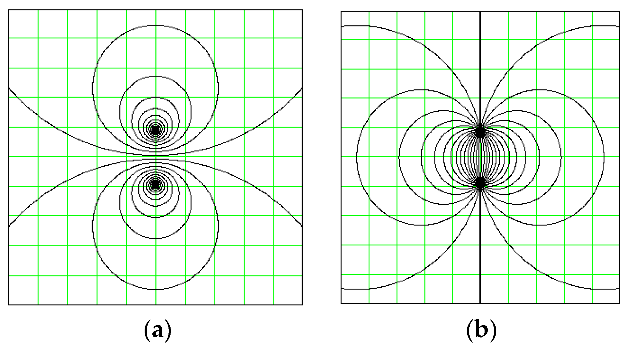 mathematics 10 01314 g001