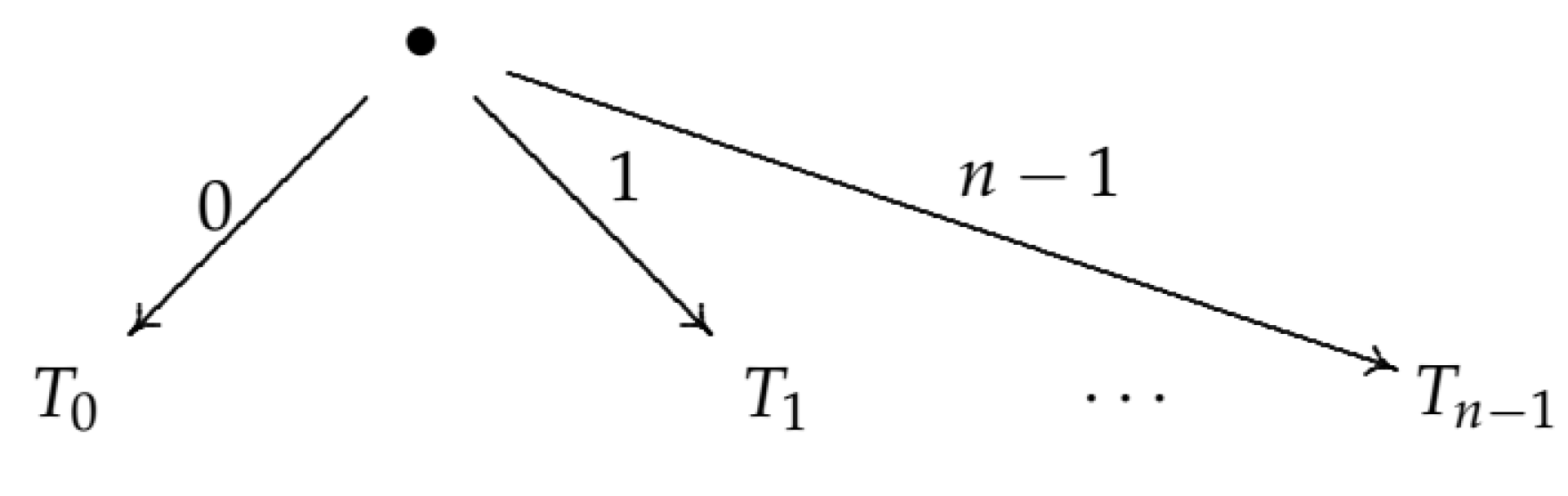 Mathematics 10 01315 g003