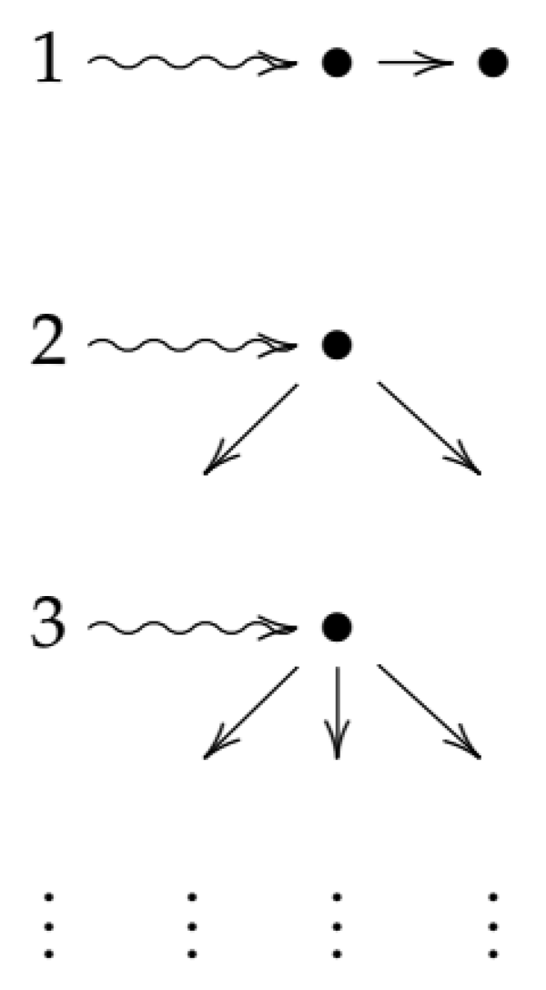 Mathematics 10 01315 g007