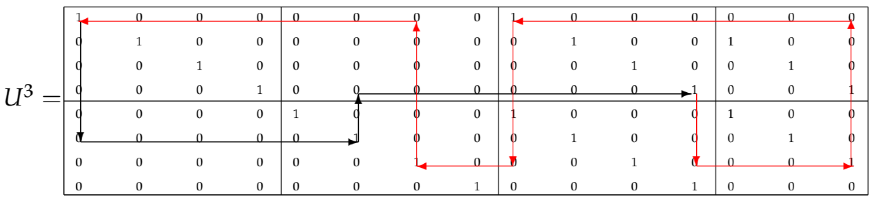 Mathematics 10 01315 g011