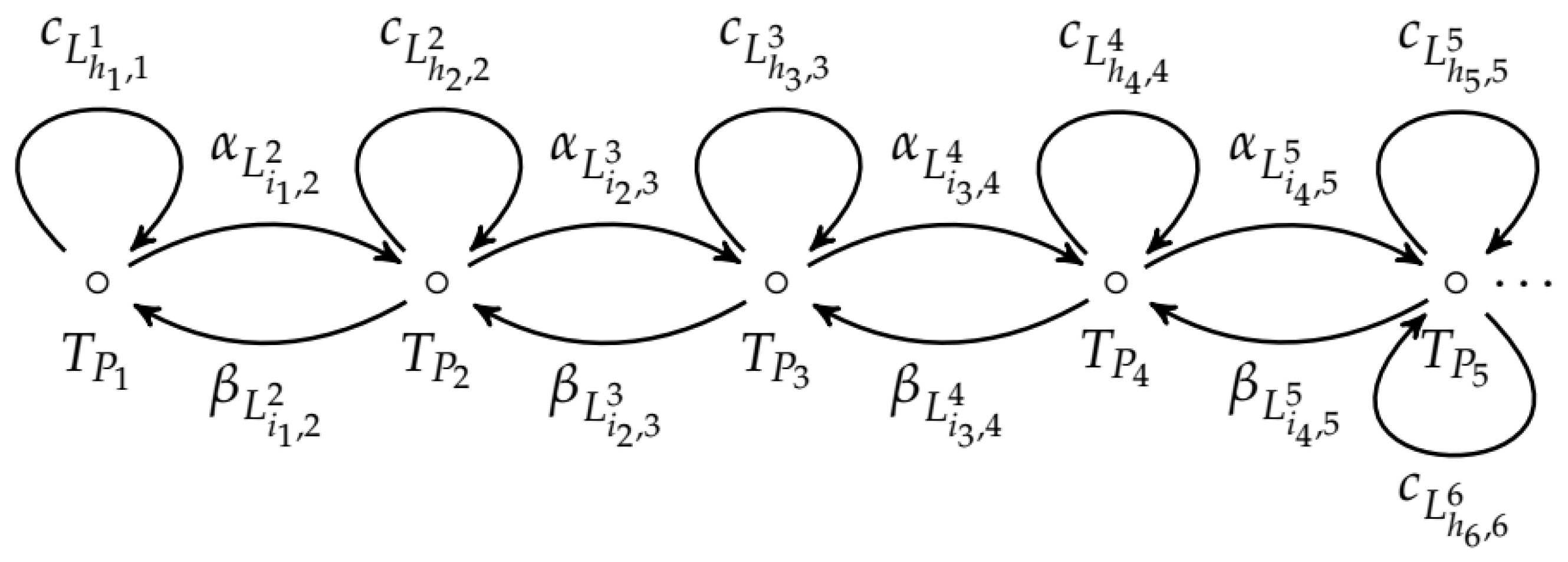 Mathematics 10 01315 g012