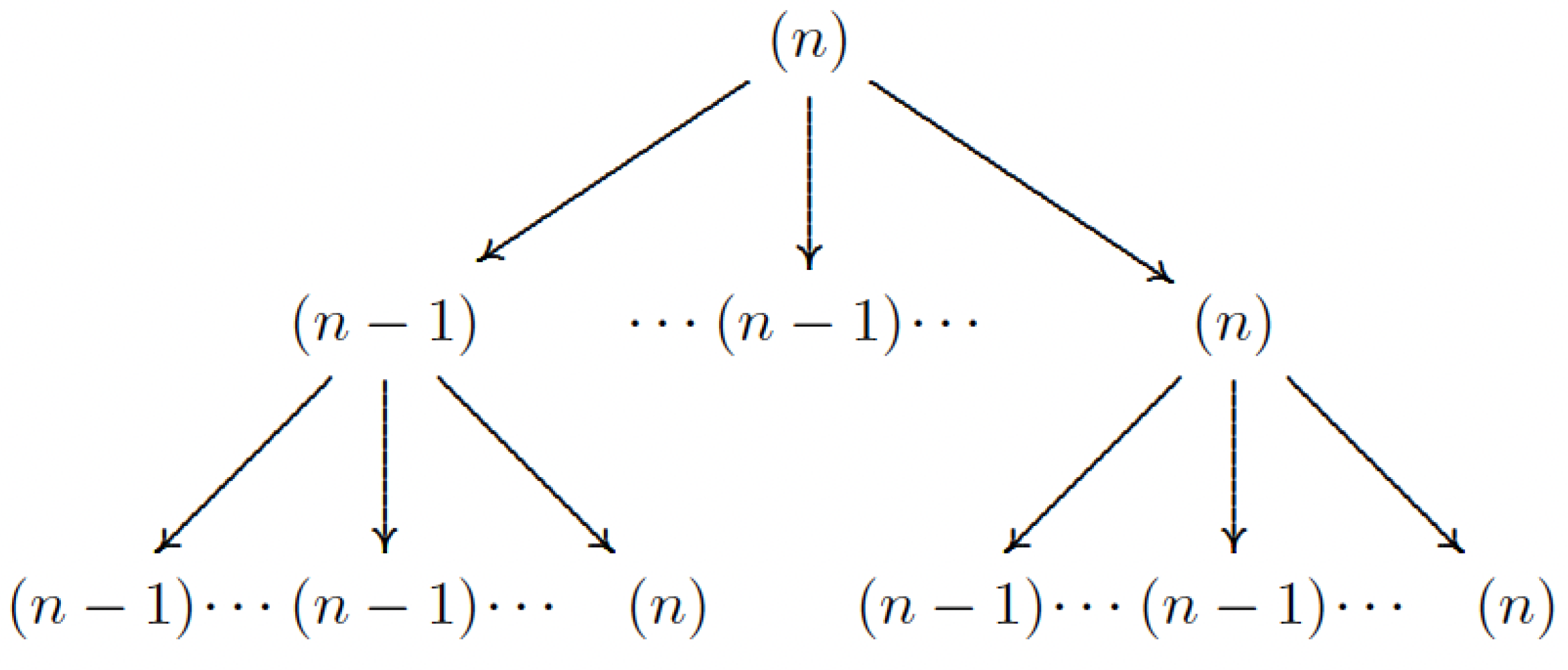 Mathematics 10 01315 g013
