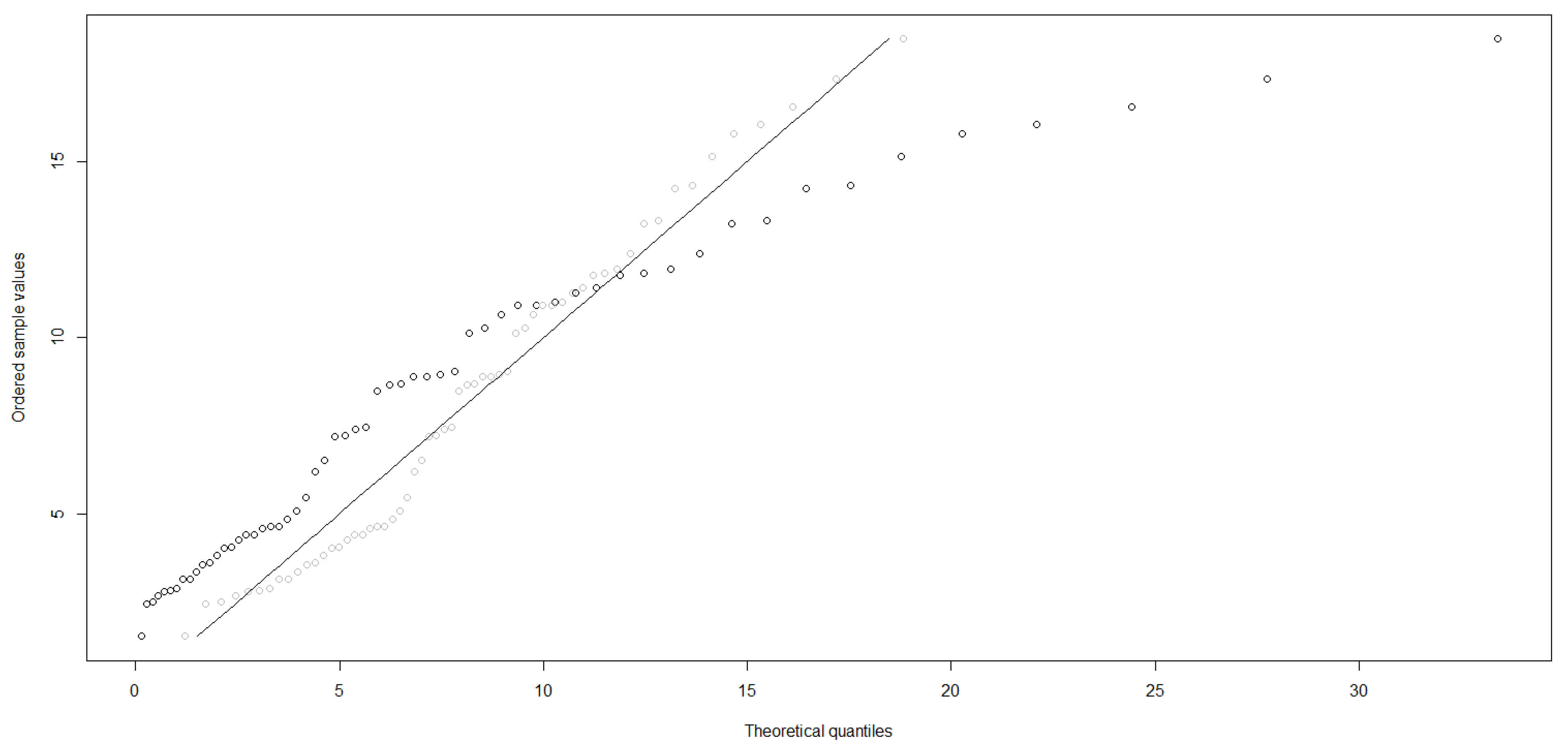 Mathematics 10 01316 g003