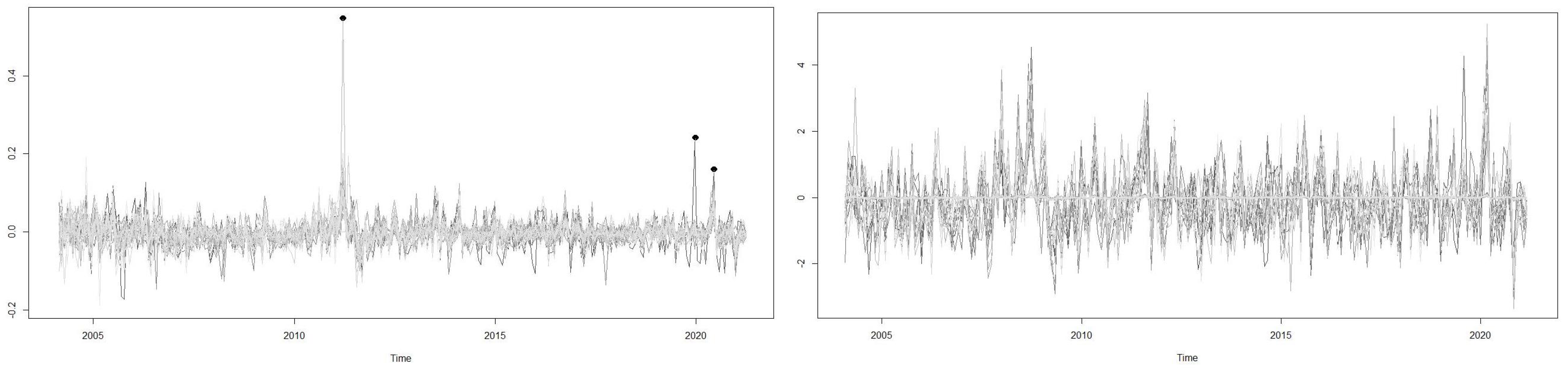Mathematics 10 01317 g001 550