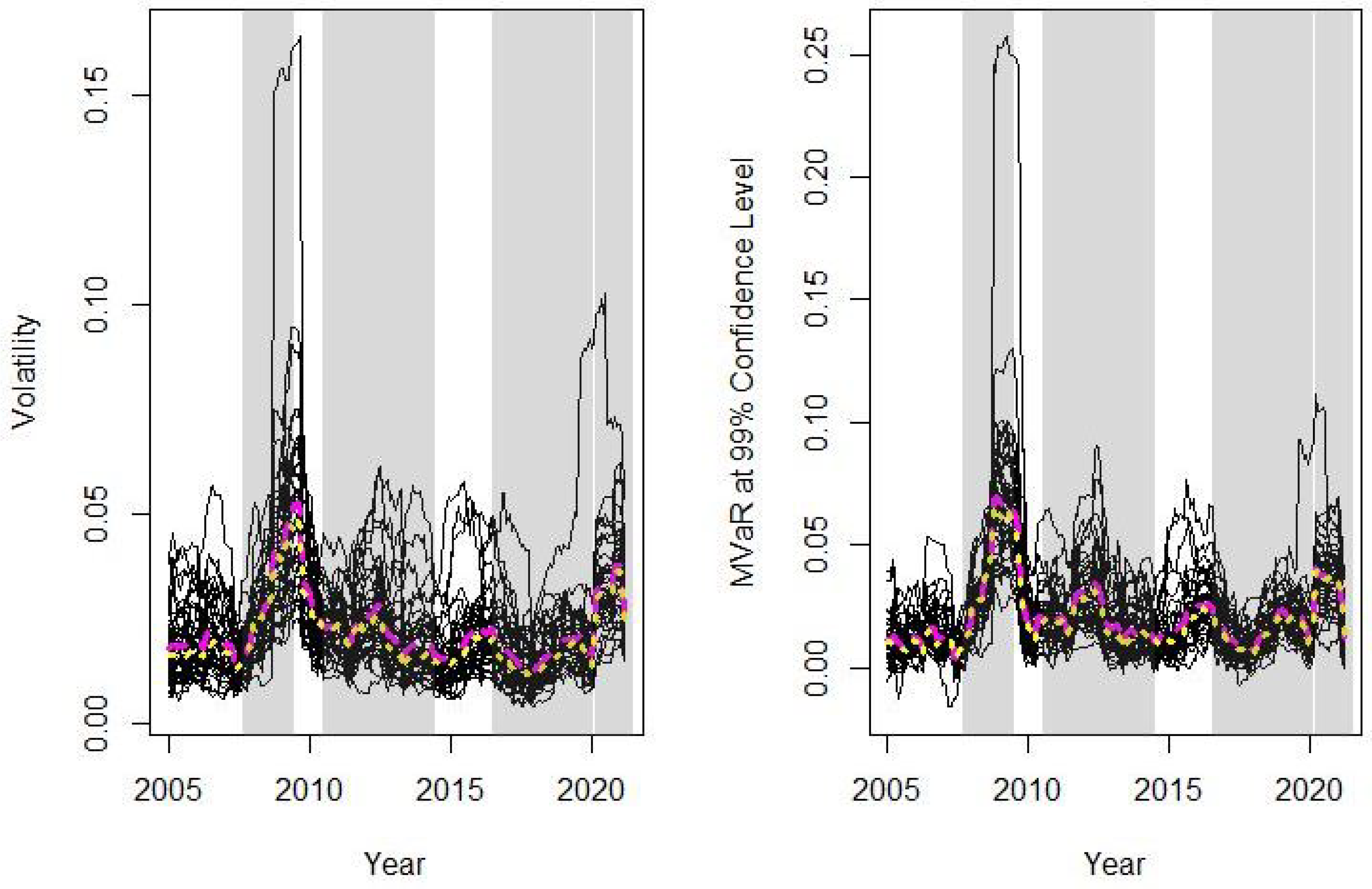 Mathematics 10 01317 g002 550