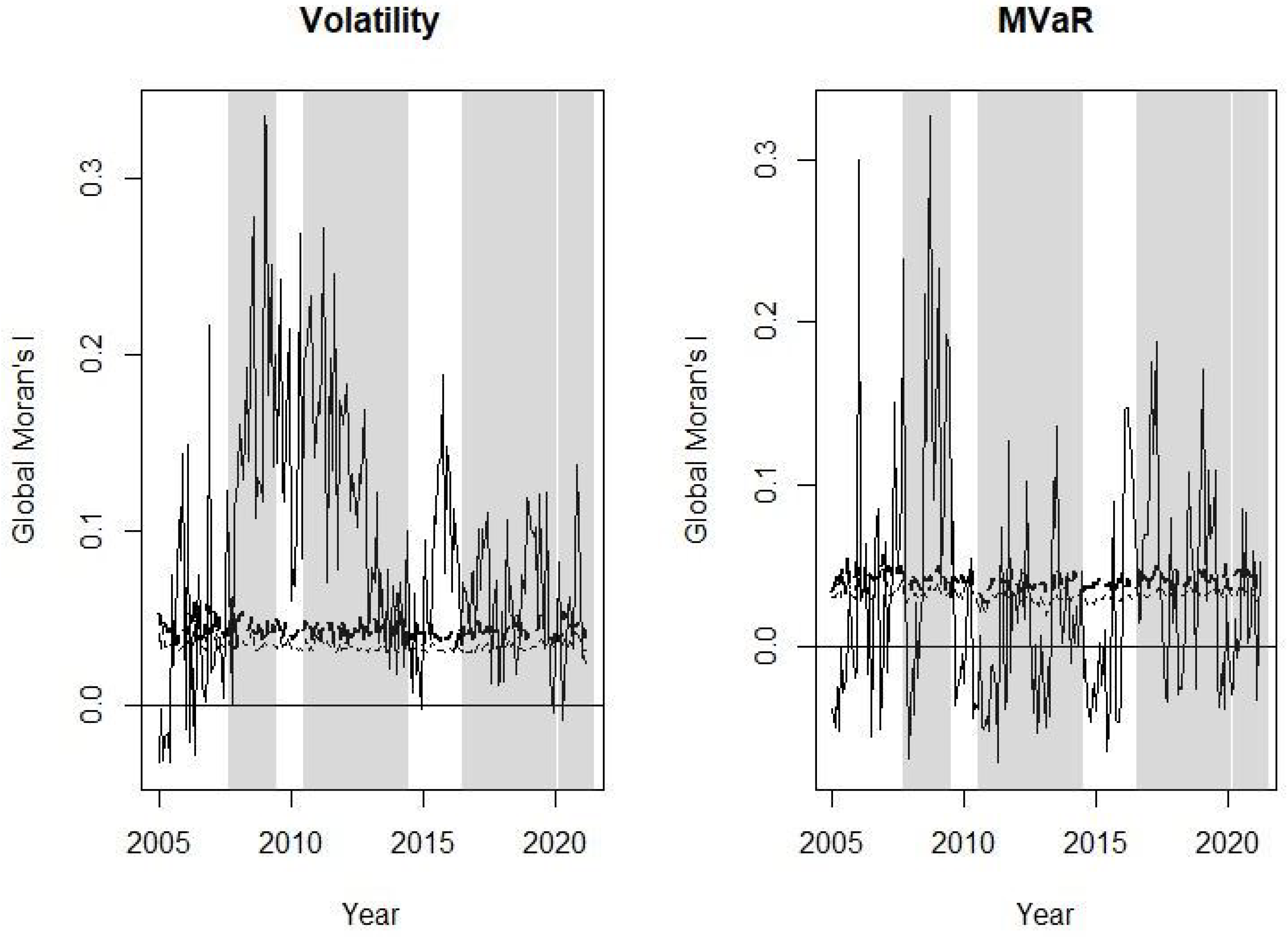 Mathematics 10 01317 g003 550