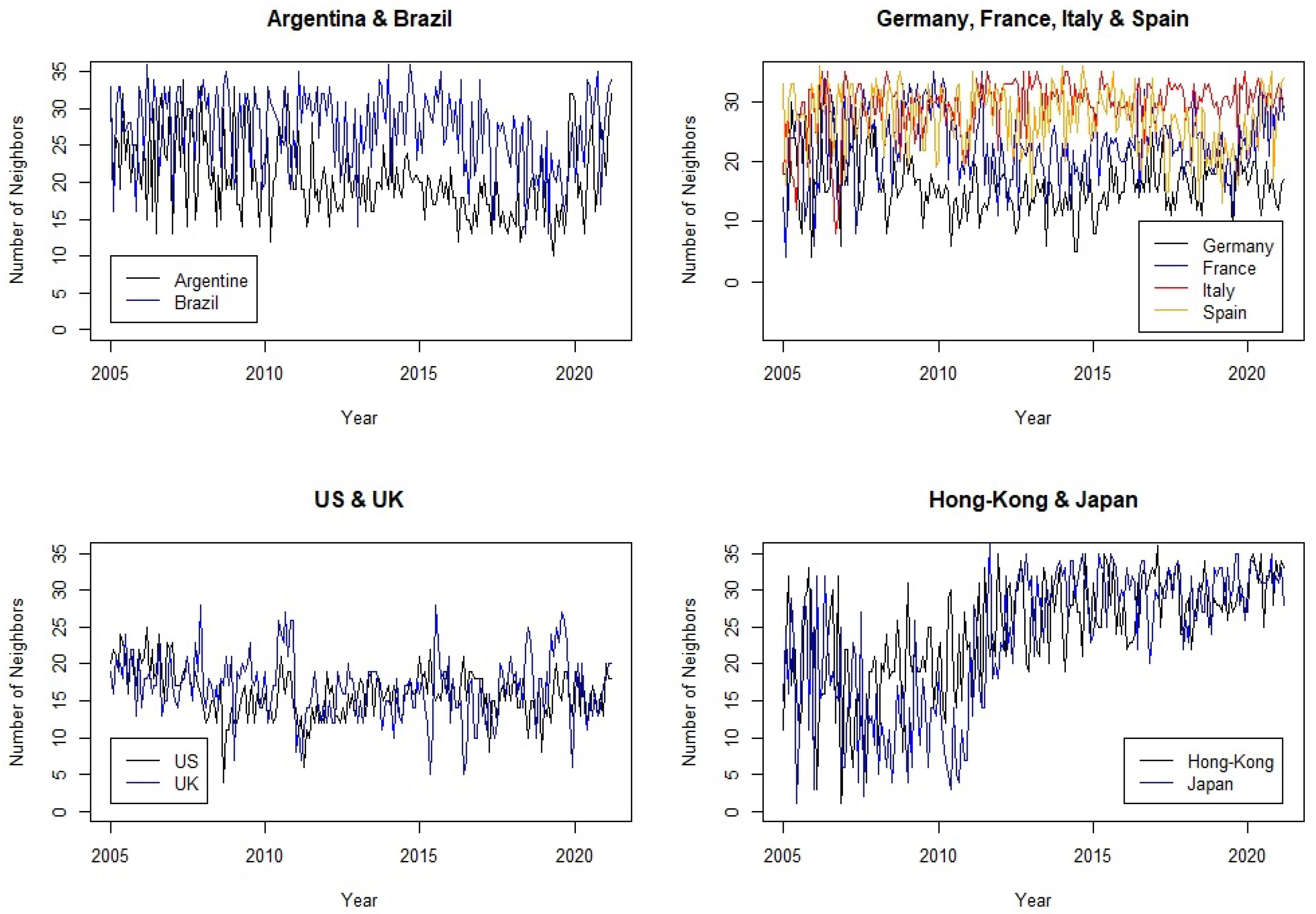 Mathematics 10 01317 g004 550