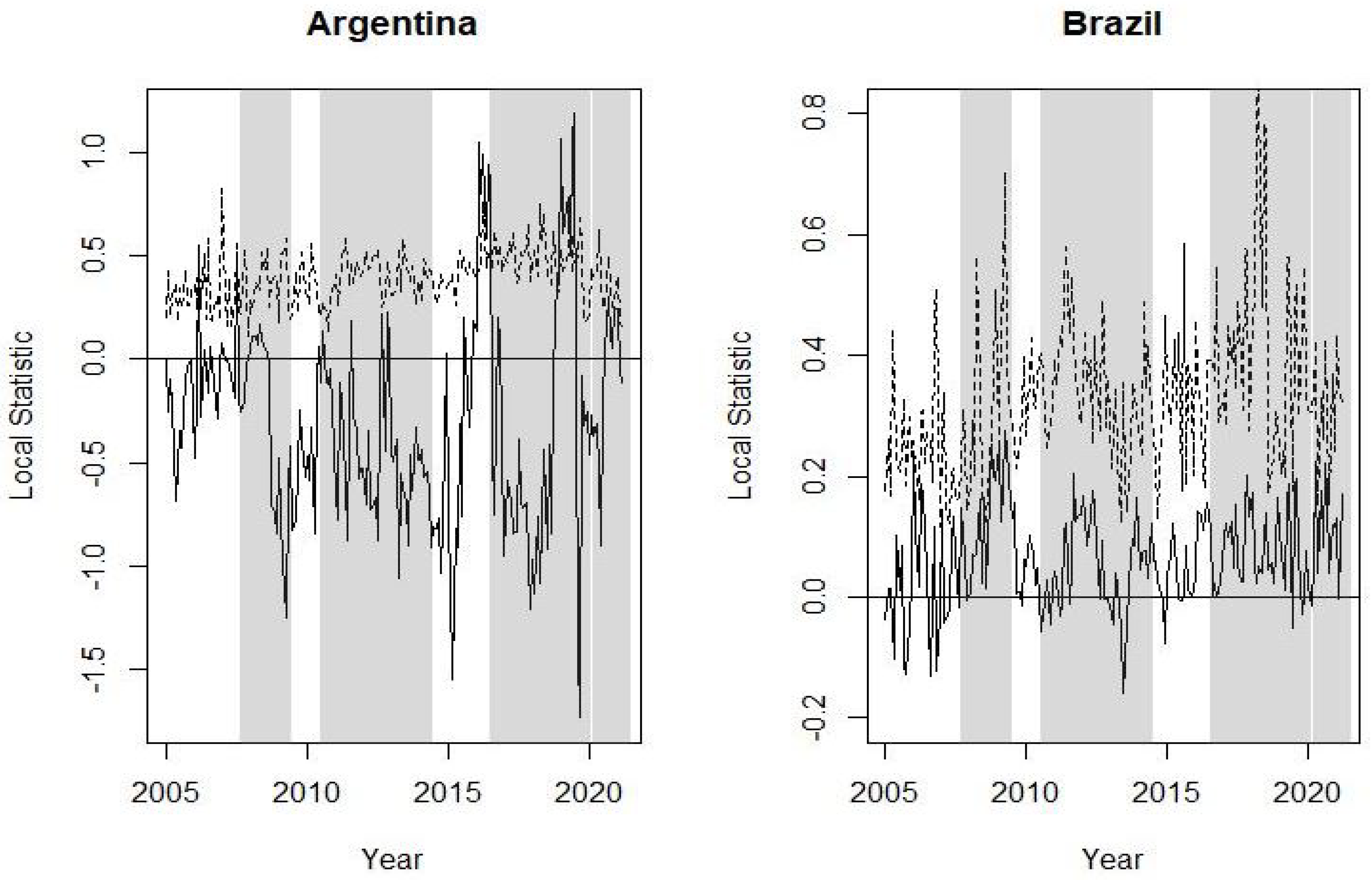 Mathematics 10 01317 g005 550