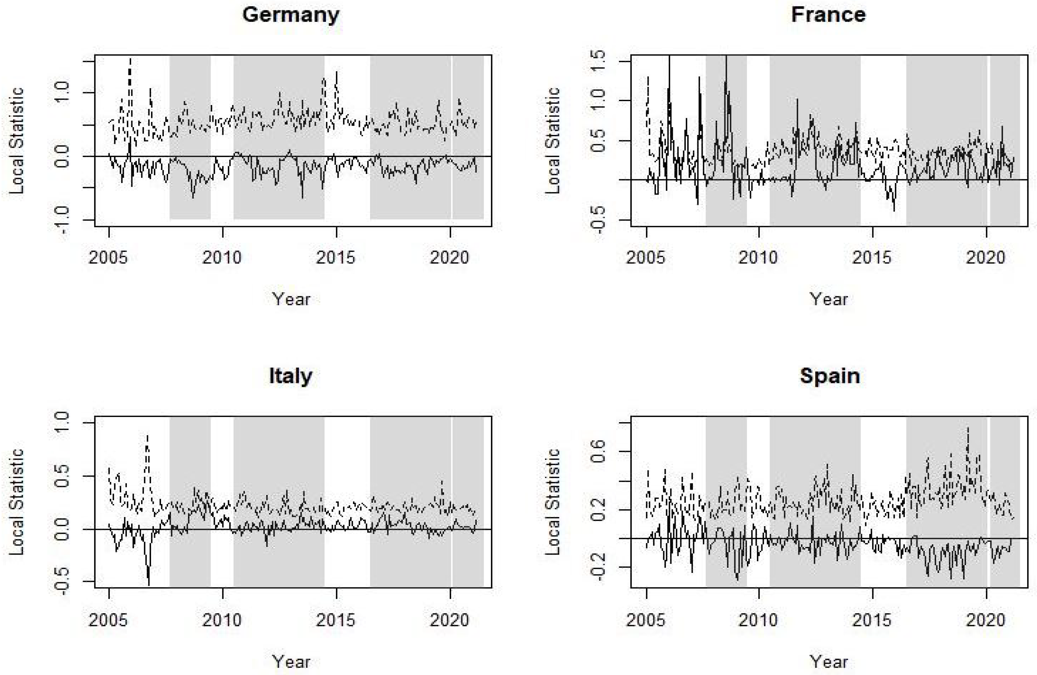 Mathematics 10 01317 g006 550