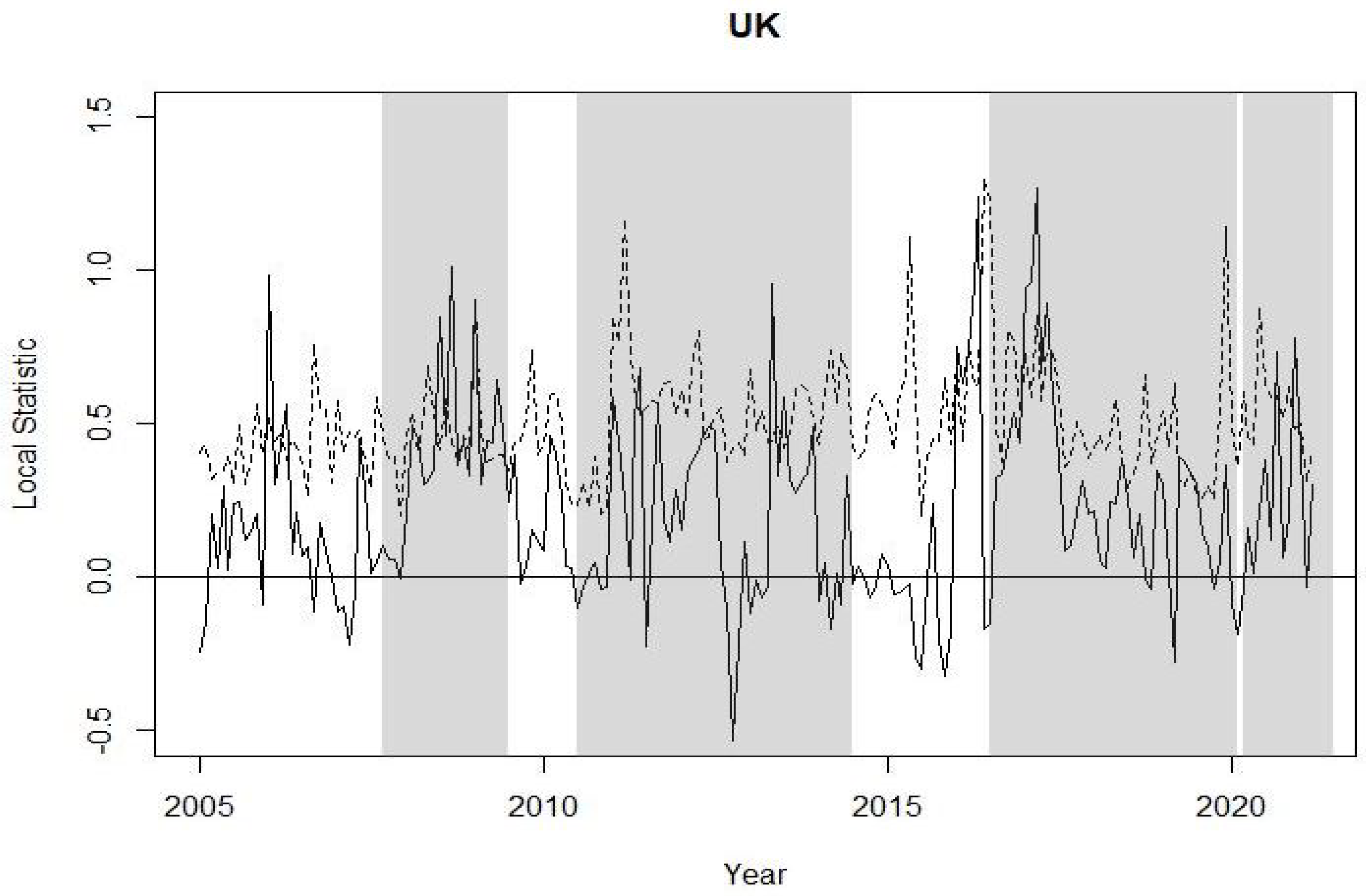 Mathematics 10 01317 g007 550