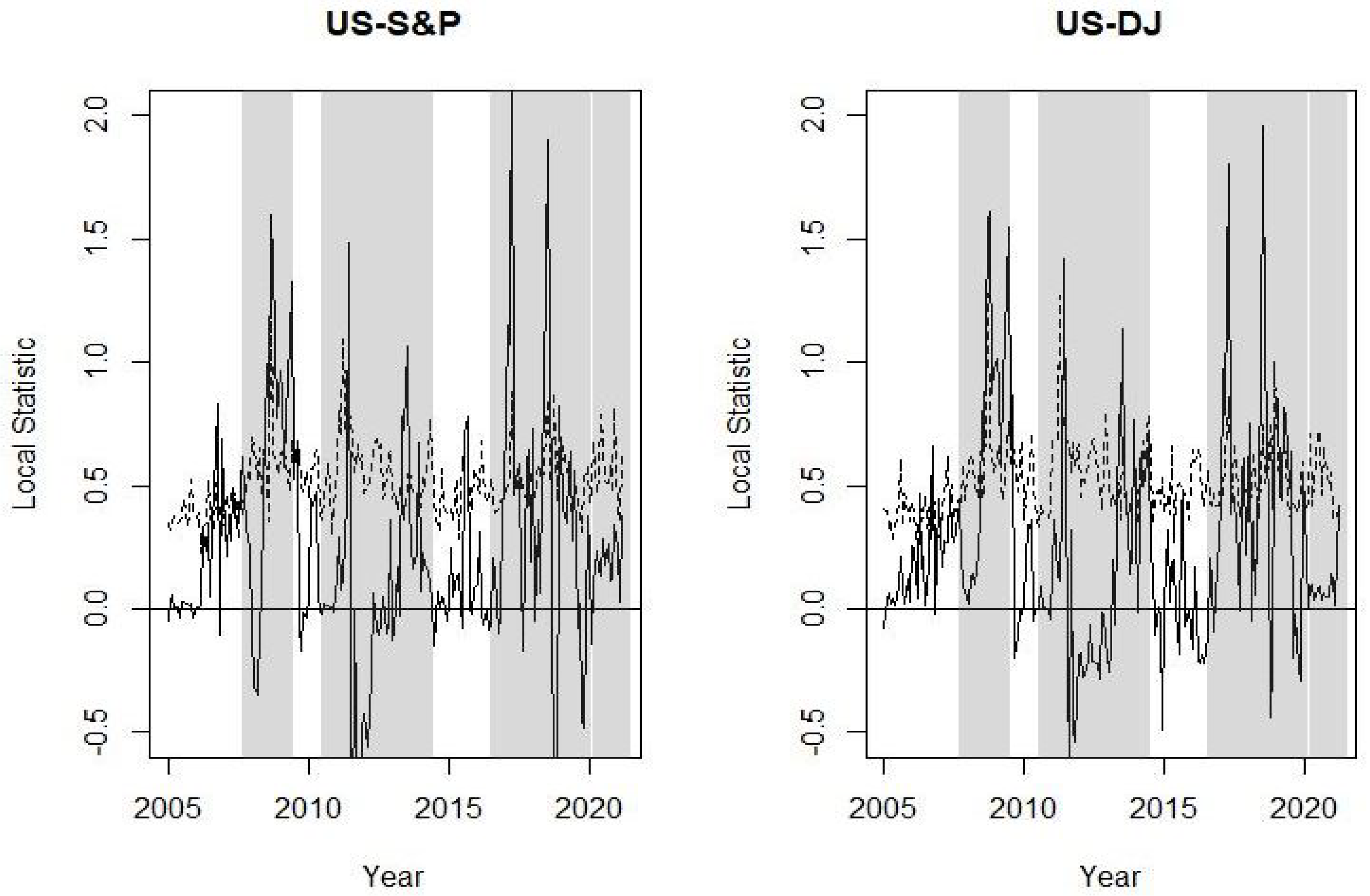 Mathematics 10 01317 g008 550
