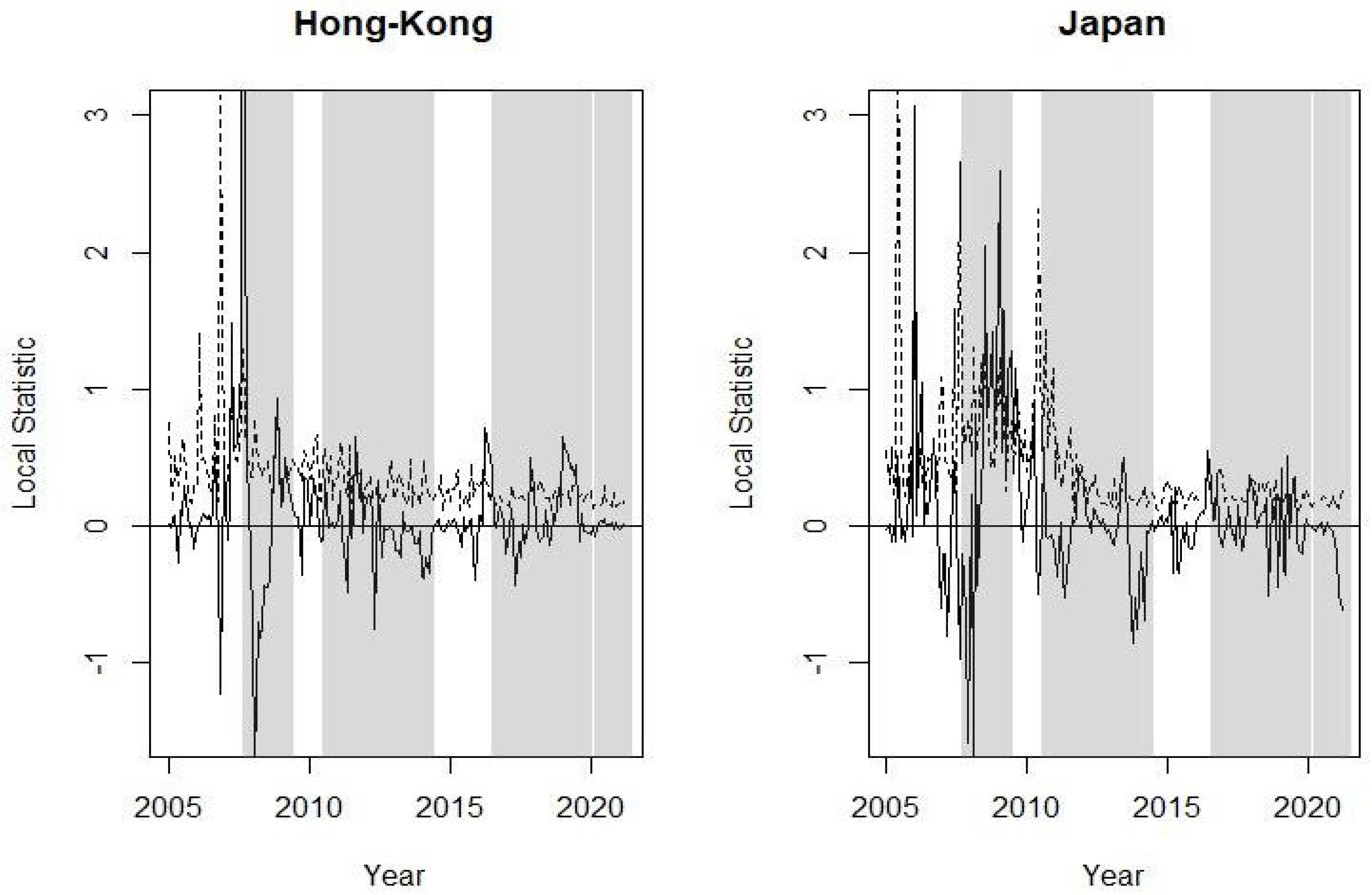 Mathematics 10 01317 g009 550