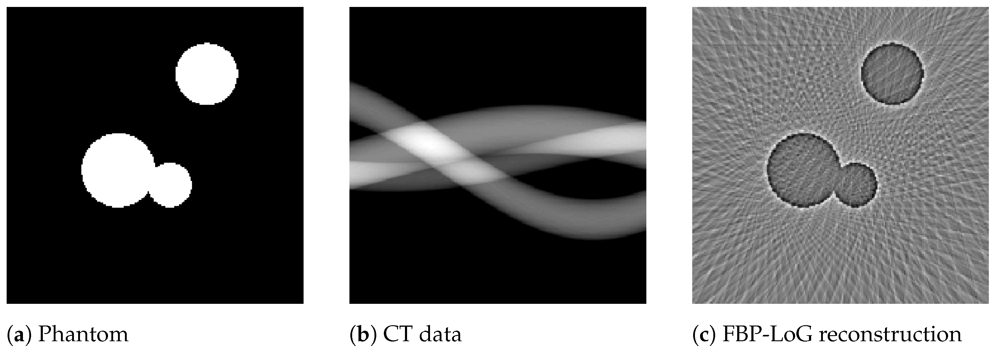 Mathematics 10 01318 g001 Mathematics 10 01318 g001