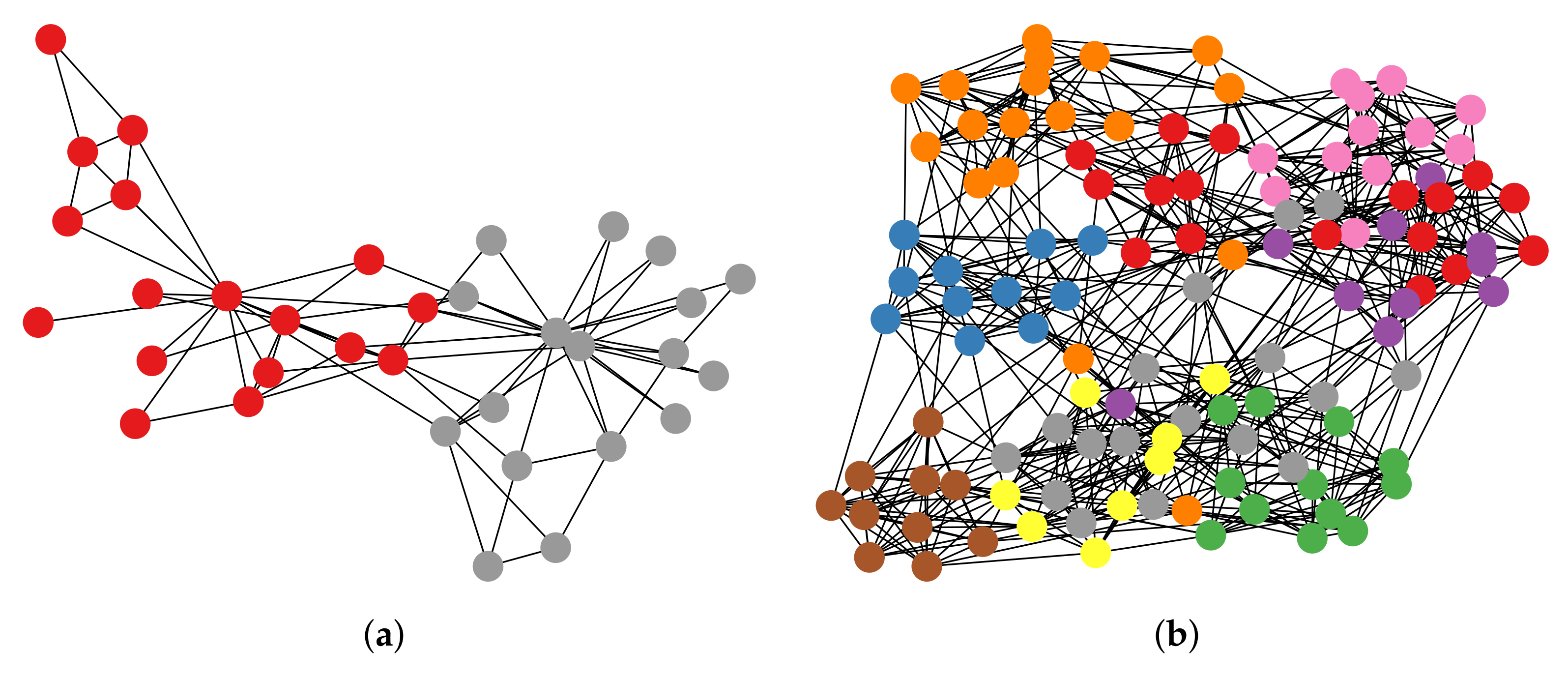 Mathematics 10 01320 g004 550