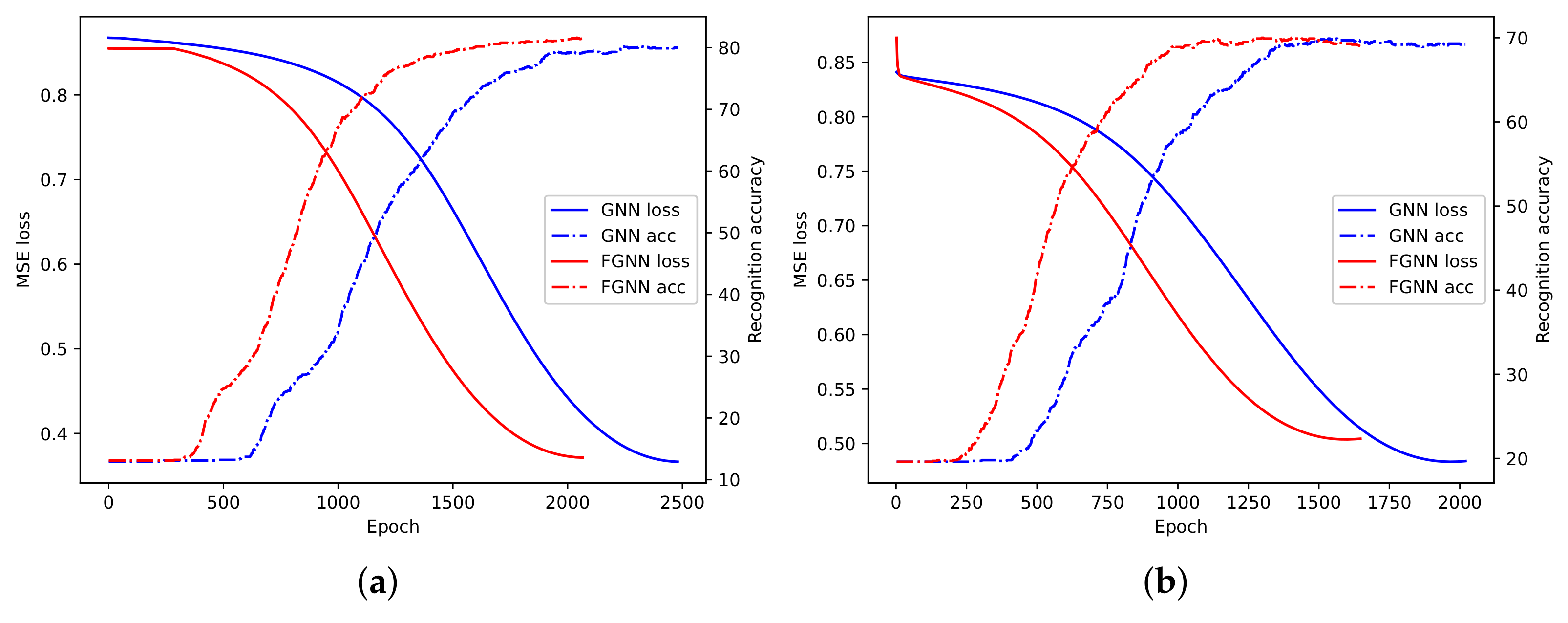 Mathematics 10 01320 g007 550