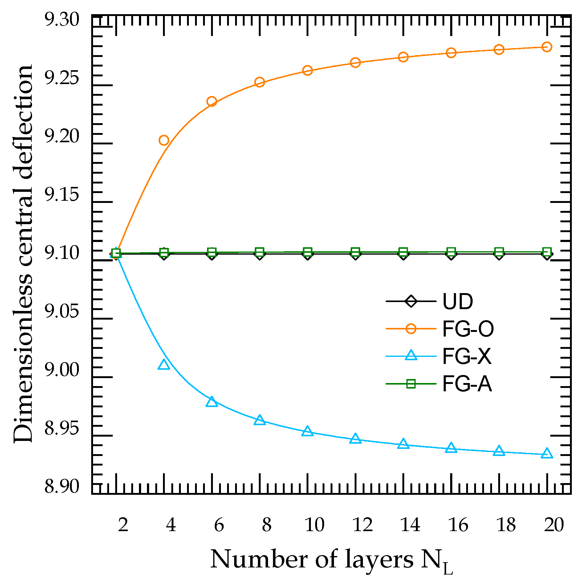 Mathematics 10 01321 g009 550