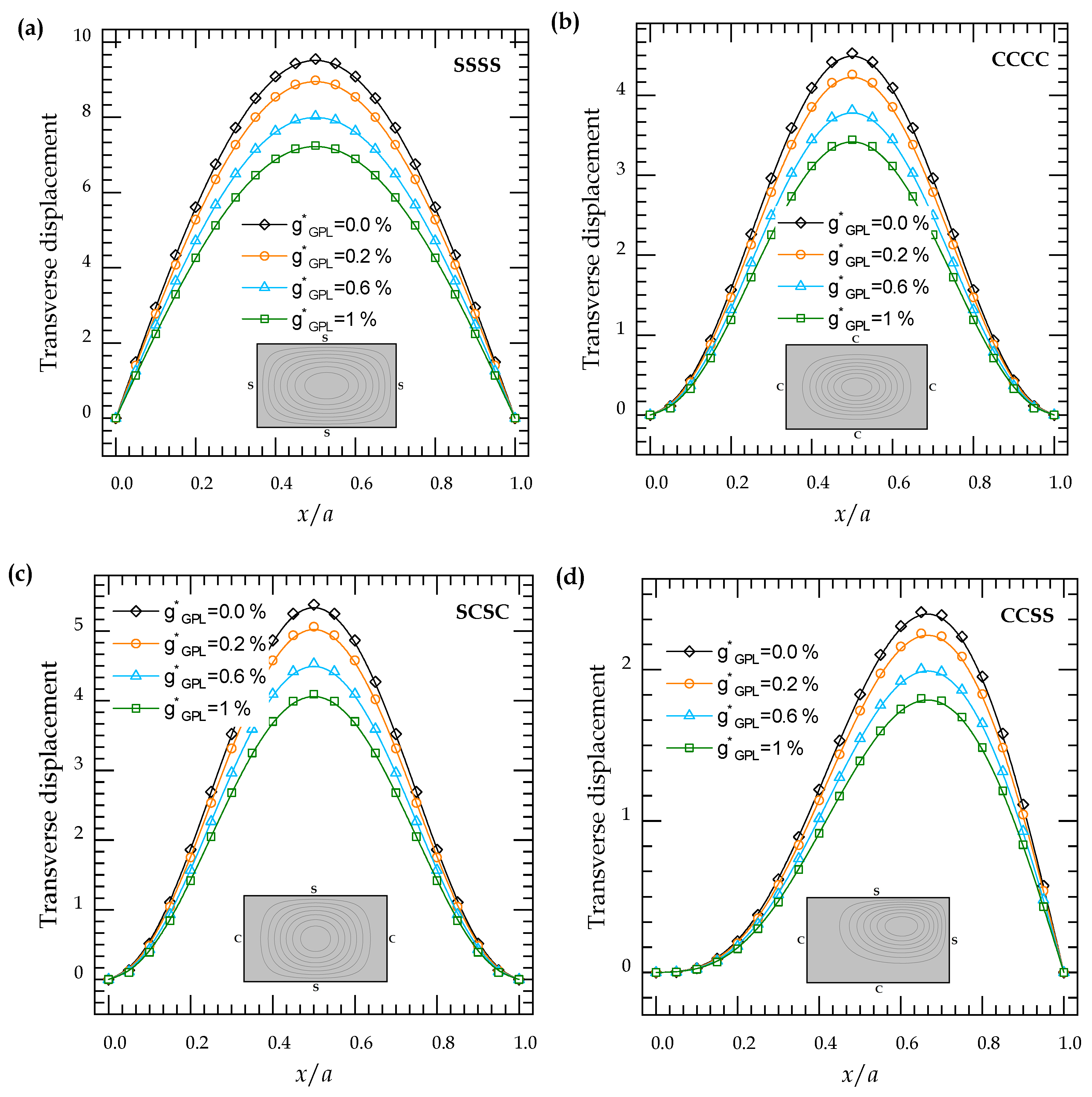 Mathematics 10 01321 g013 550