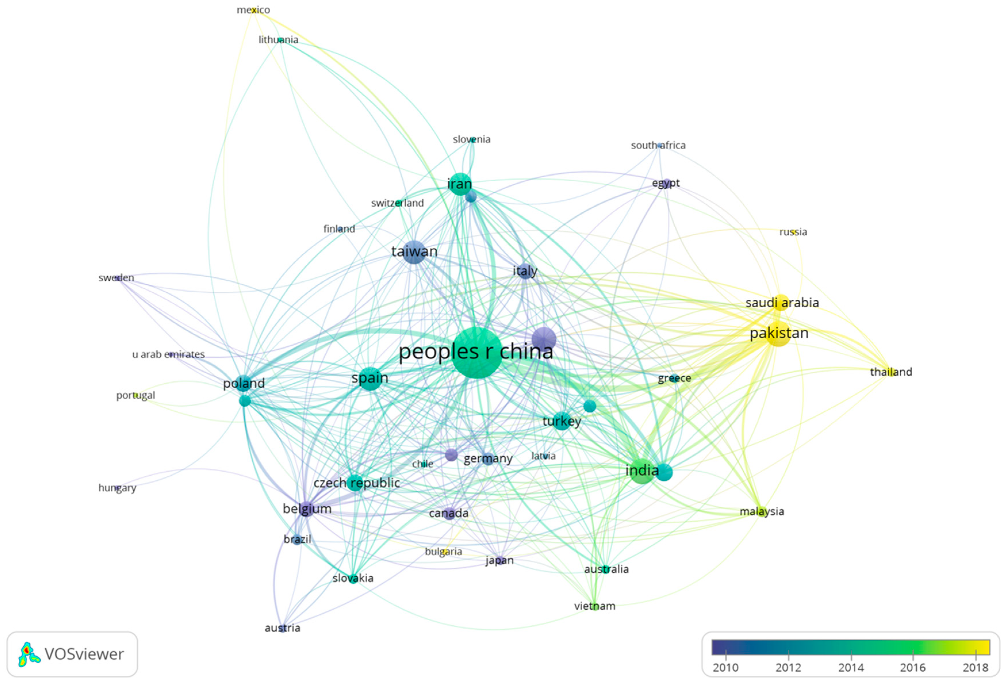 Mathematics 10 01322 g008 550