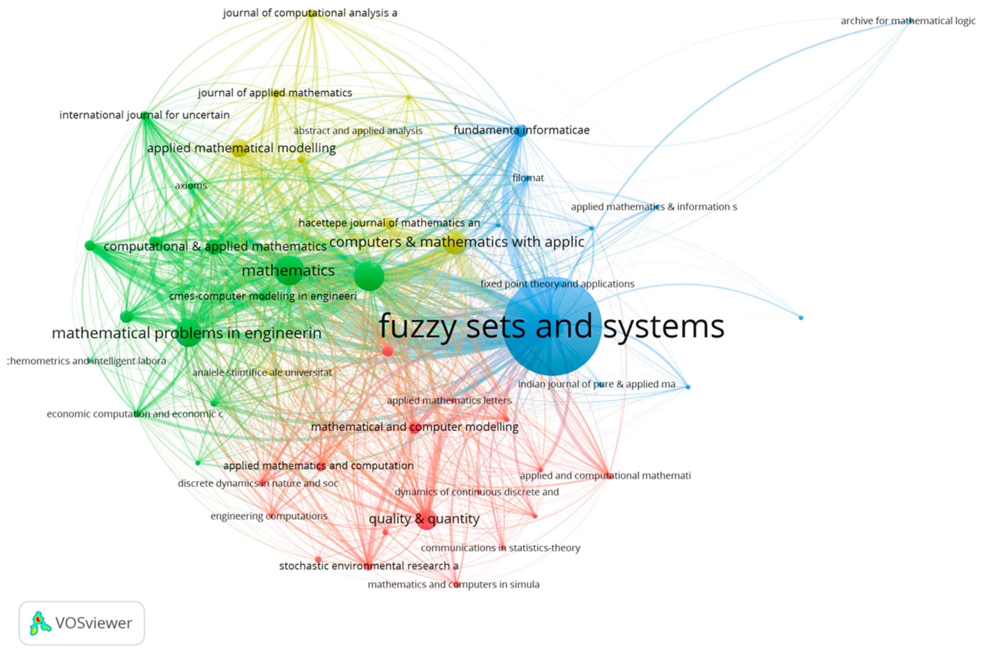 Mathematics 10 01322 g009 550
