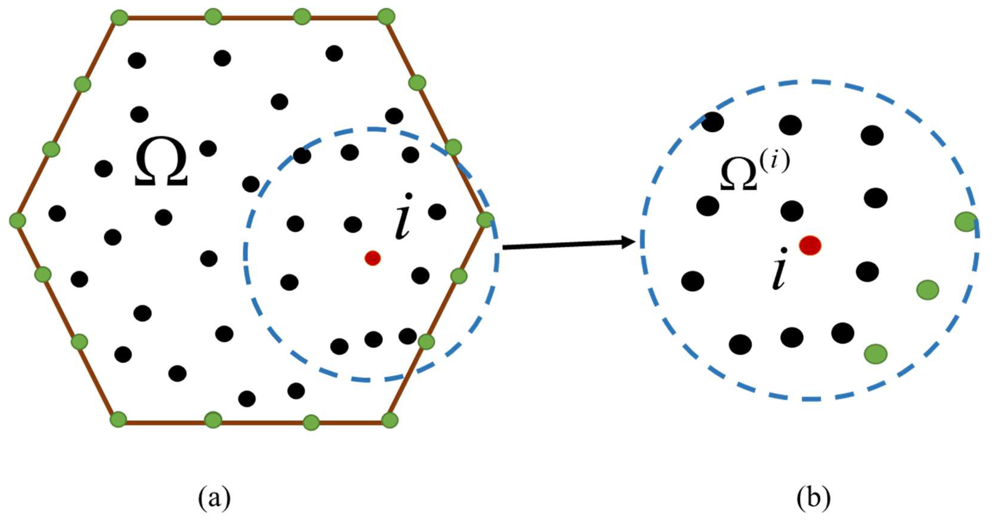 Mathematics 10 01324 g001 550