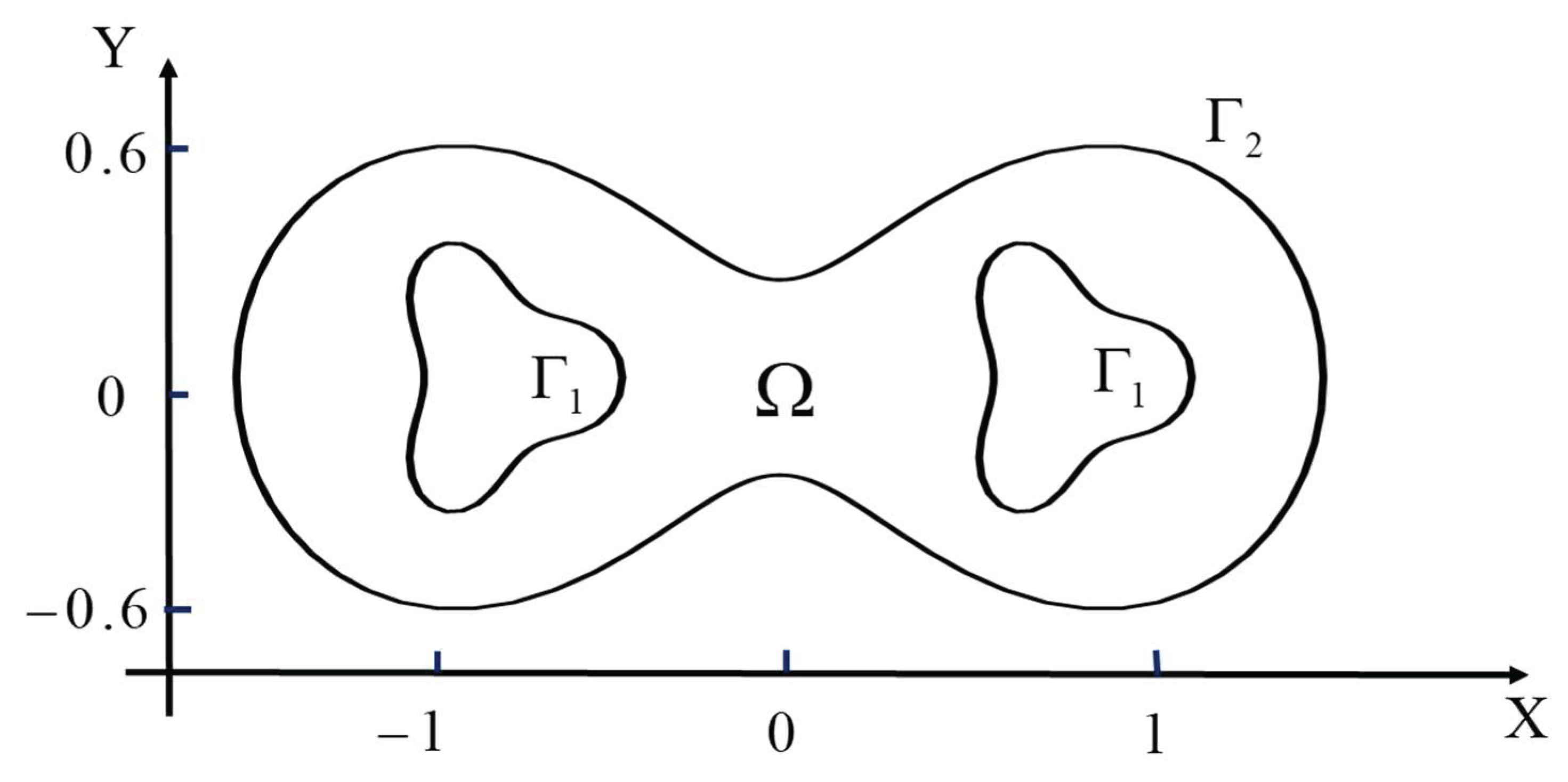 Mathematics 10 01324 g011 550