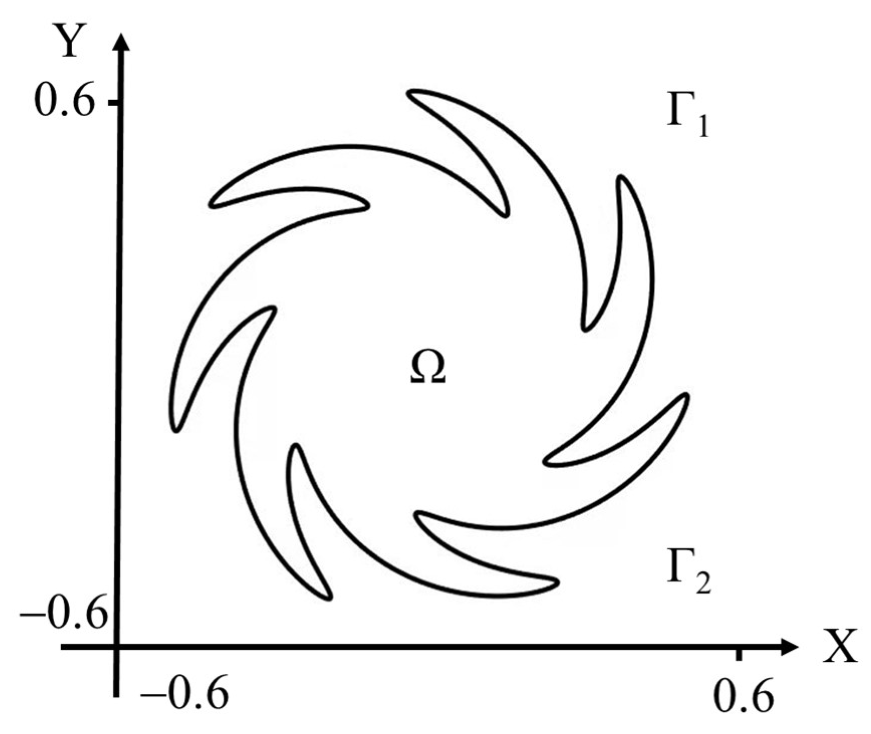 Mathematics 10 01324 g013 550