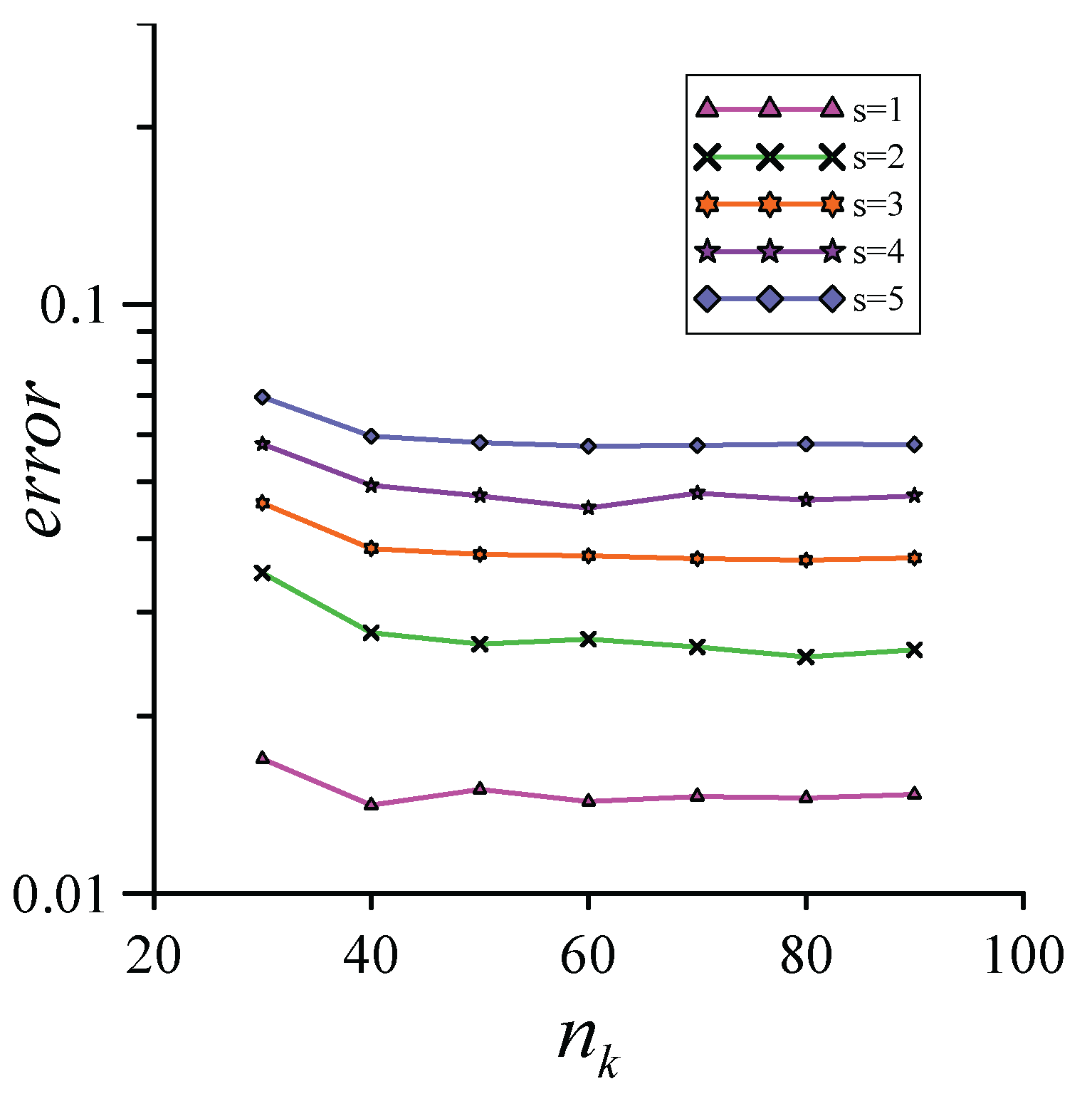 Mathematics 10 01324 g014 550