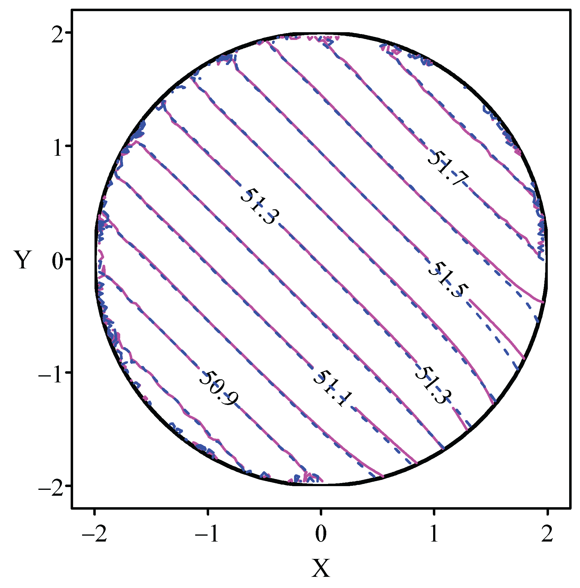 Mathematics 10 01324 g016 550