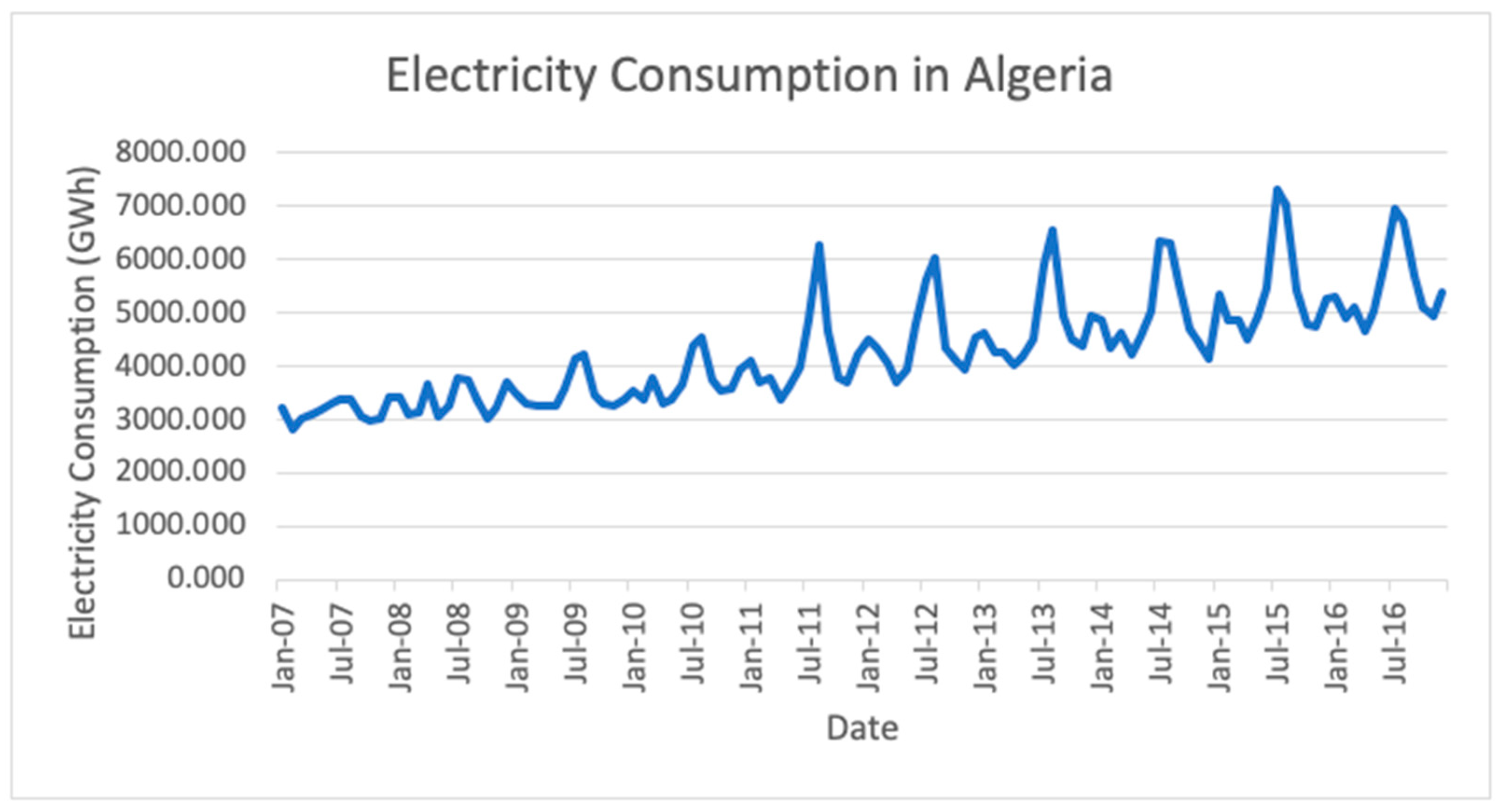 Mathematics 10 01329 g009 550