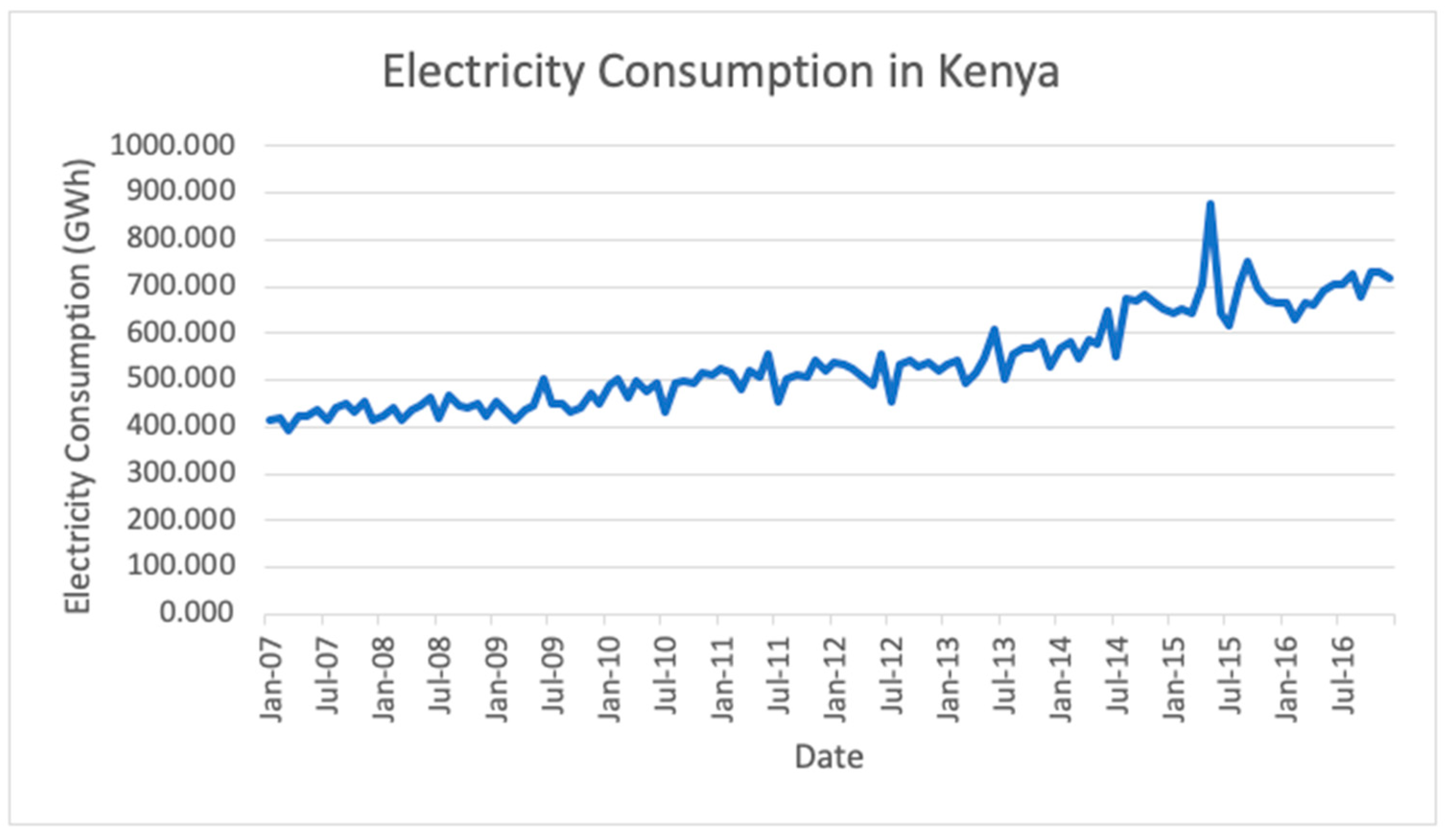 Mathematics 10 01329 g011 550