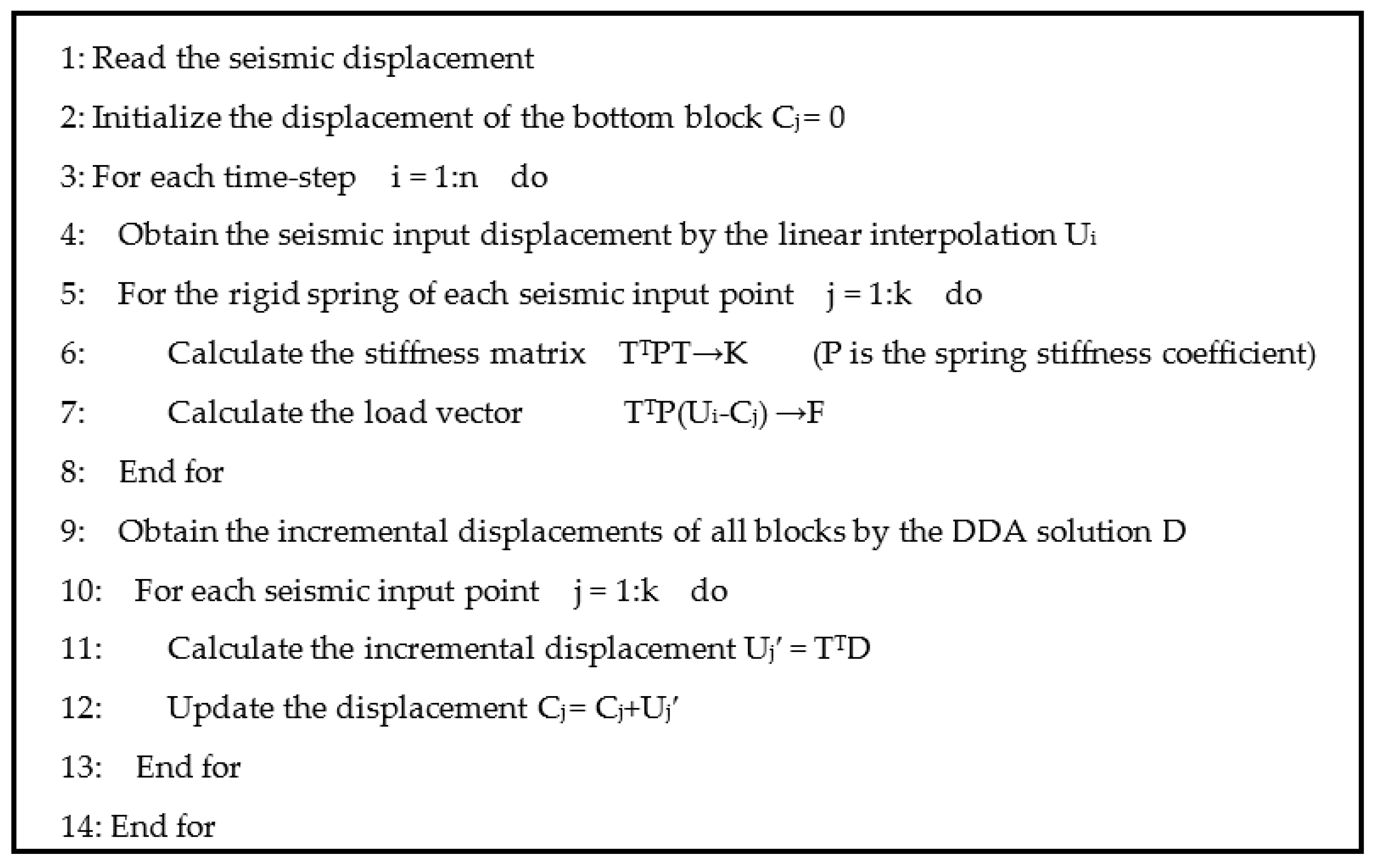 Mathematics 10 01330 g004 Mathematics 10 01330 g004