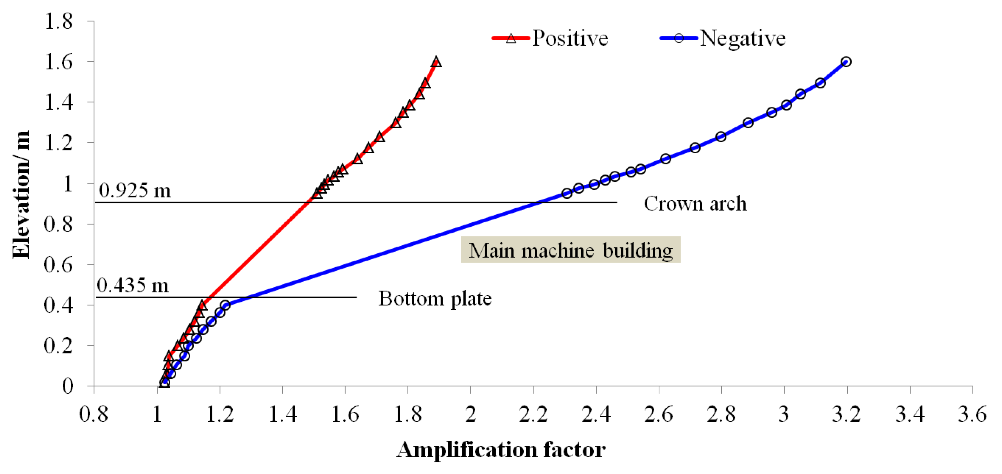 Mathematics 10 01330 g014 Mathematics 10 01330 g014