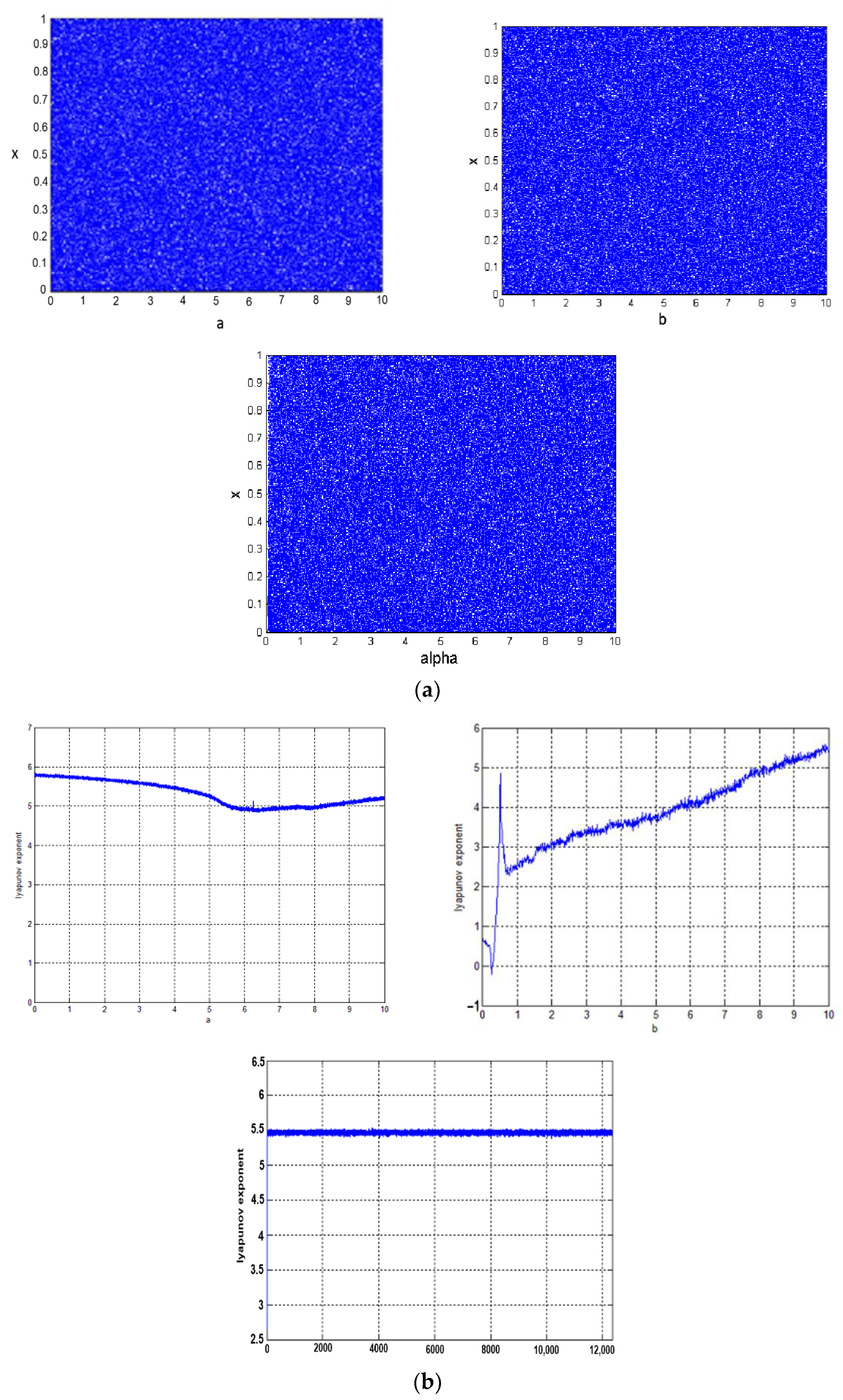 Mathematics 10 01333 g003
