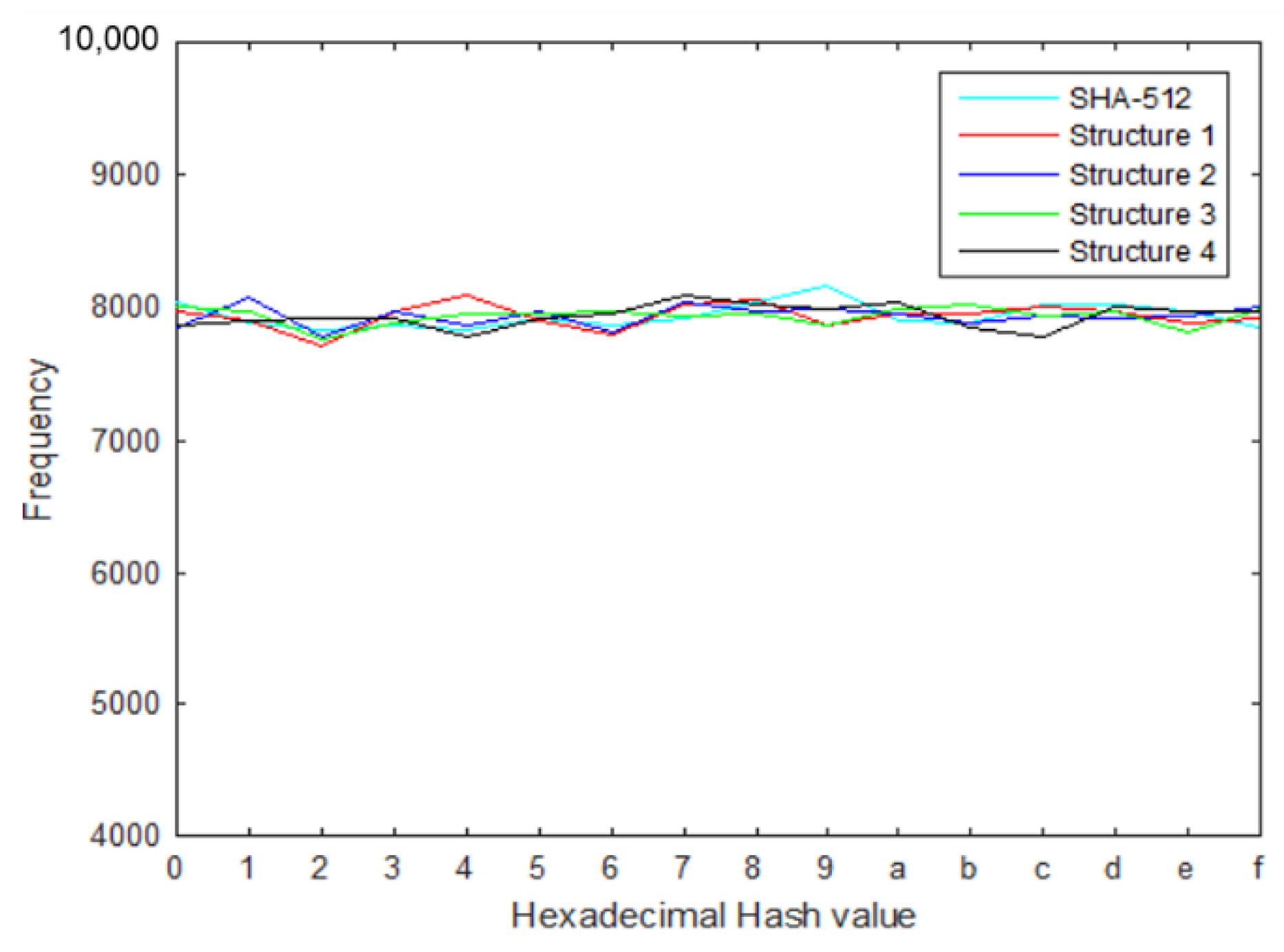 Mathematics 10 01333 g009
