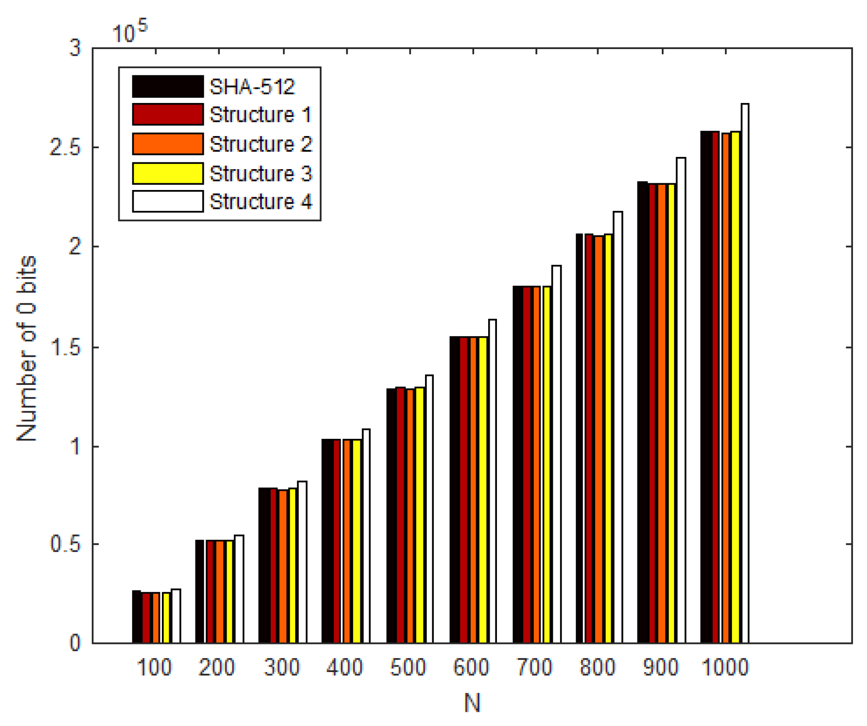 Mathematics 10 01333 g010