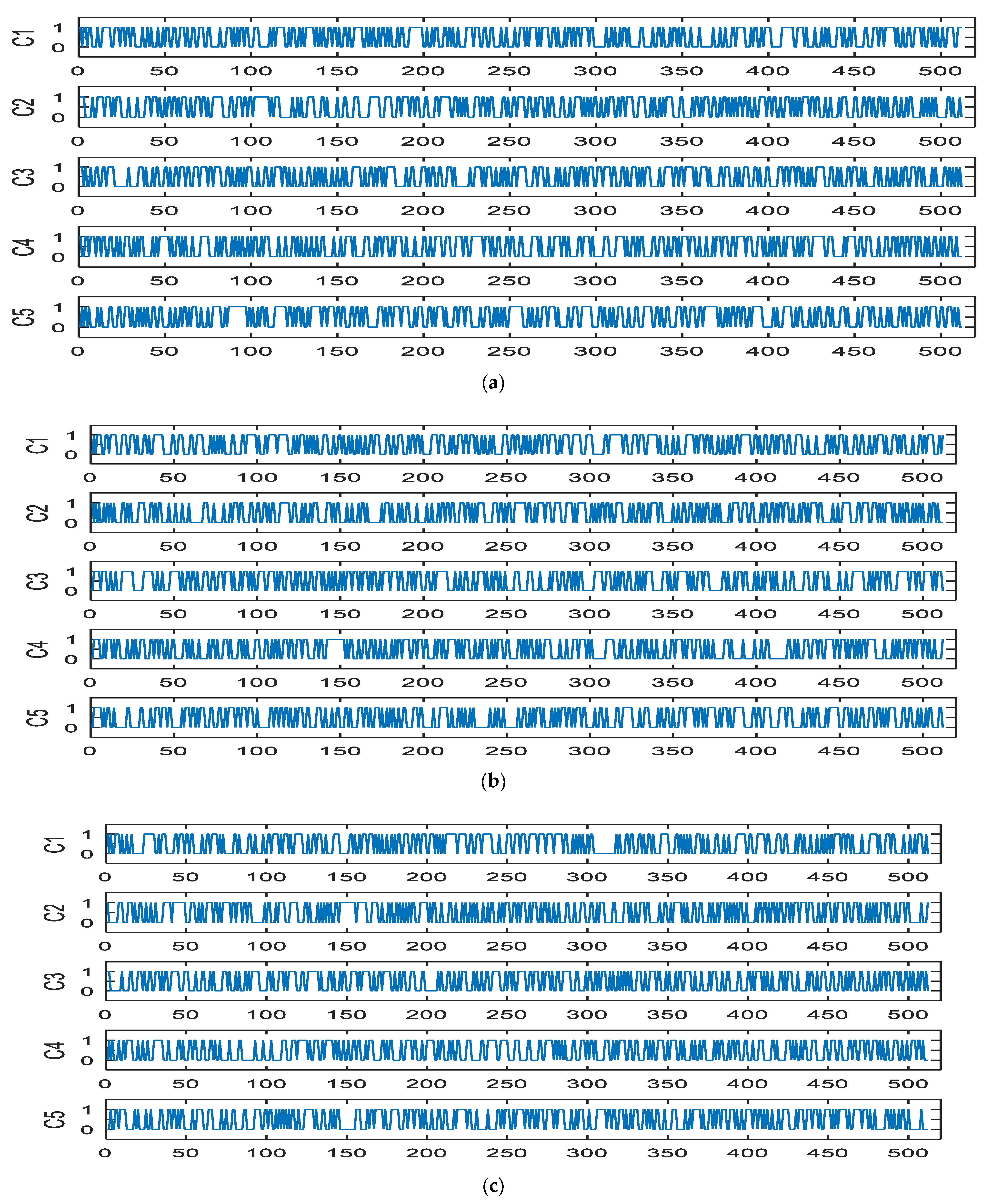 Mathematics 10 01333 g011a