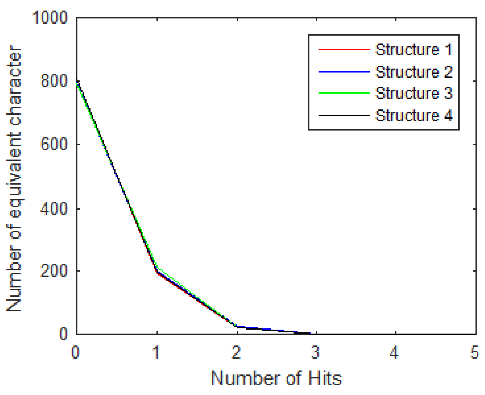 Mathematics 10 01333 g013